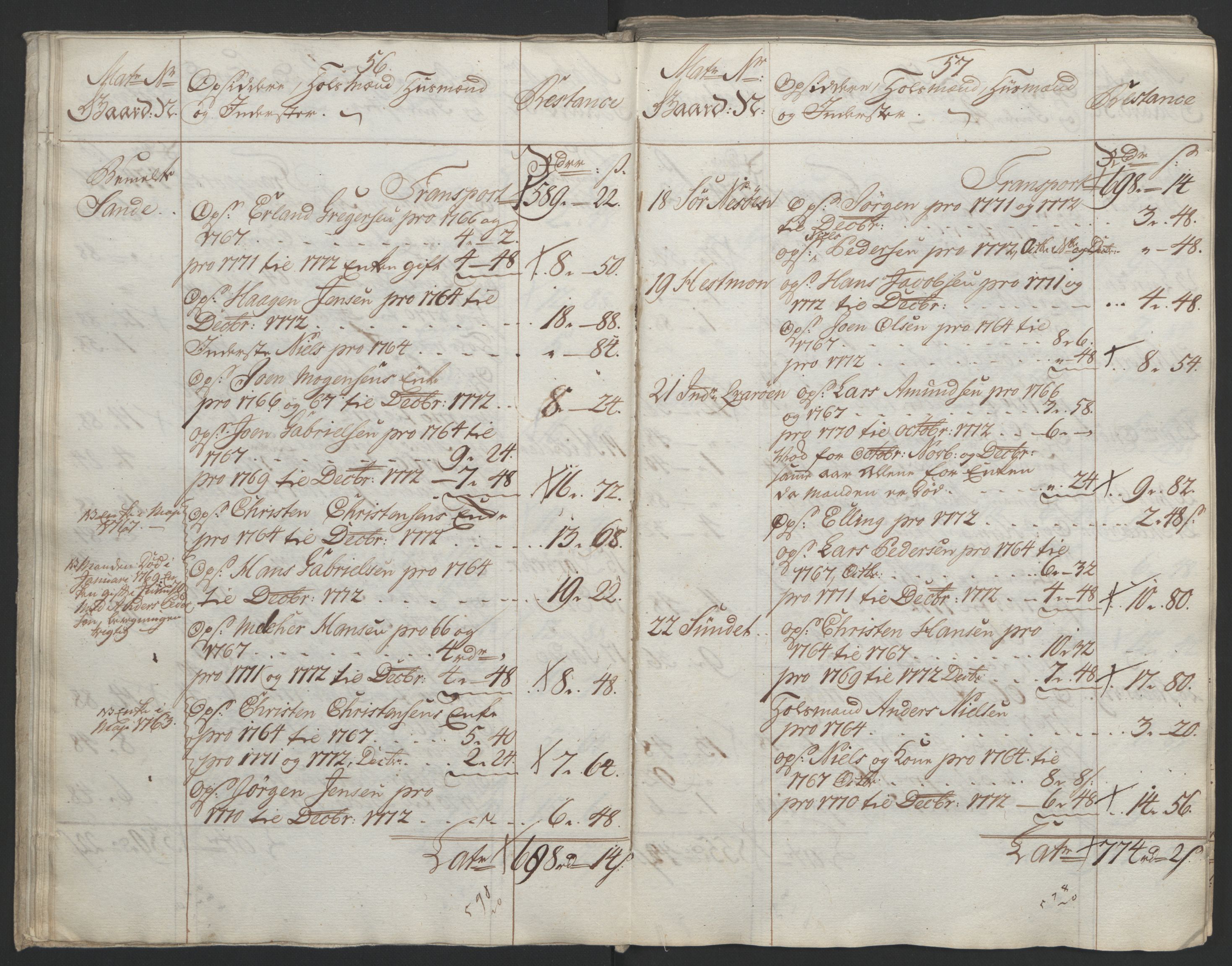 Rentekammeret inntil 1814, Reviderte regnskaper, Fogderegnskap, AV/RA-EA-4092/R65/L4573: Ekstraskatten Helgeland, 1762-1772, p. 472