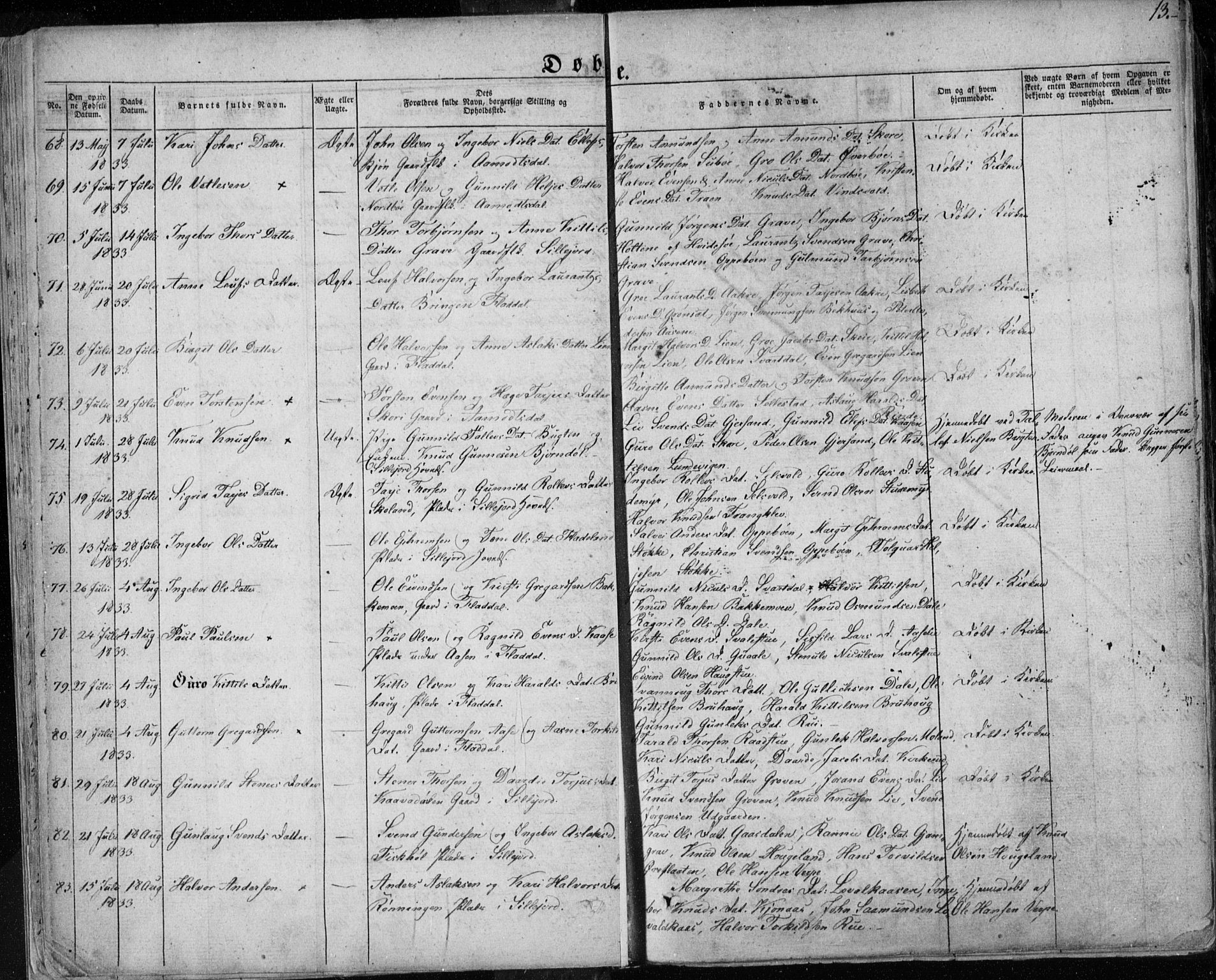 Seljord kirkebøker, AV/SAKO-A-20/F/Fa/L0011: Parish register (official) no. I 11, 1831-1849, p. 13