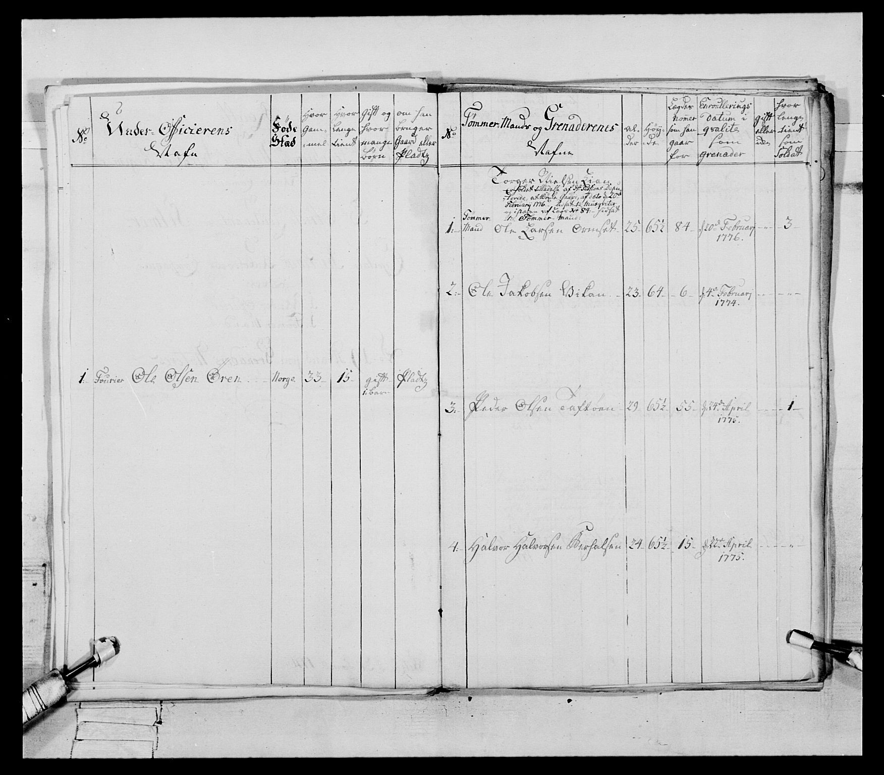 Generalitets- og kommissariatskollegiet, Det kongelige norske kommissariatskollegium, AV/RA-EA-5420/E/Eh/L0086: 3. Trondheimske nasjonale infanteriregiment, 1776-1779, p. 50