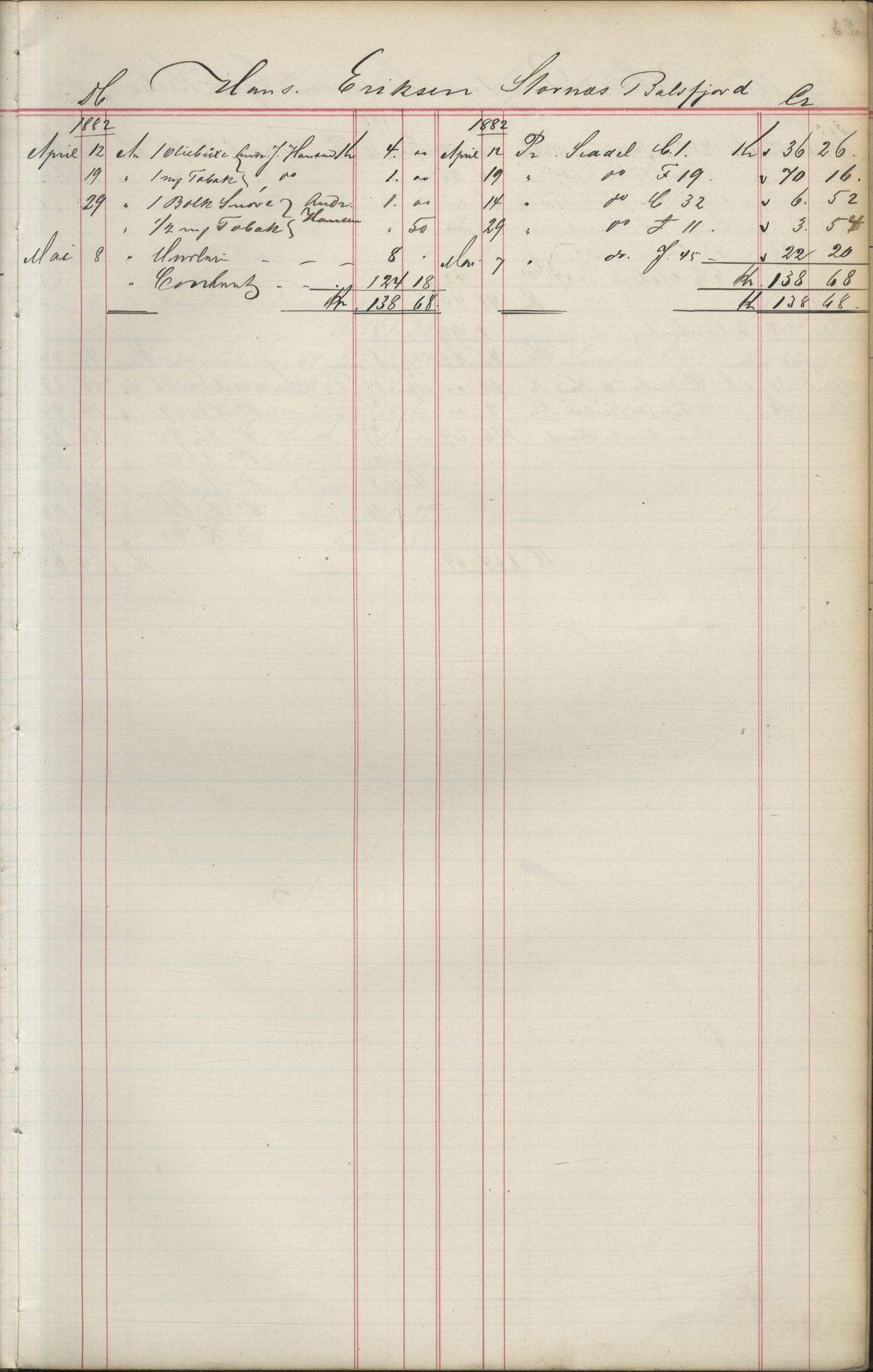 Brodtkorb handel A/S, VAMU/A-0001/F/Fa/L0004/0001: Kompanibøker. Utensogns / Compagnibog for Udensogns Fiskere No 15. Fra A - H, 1882-1895, p. 24