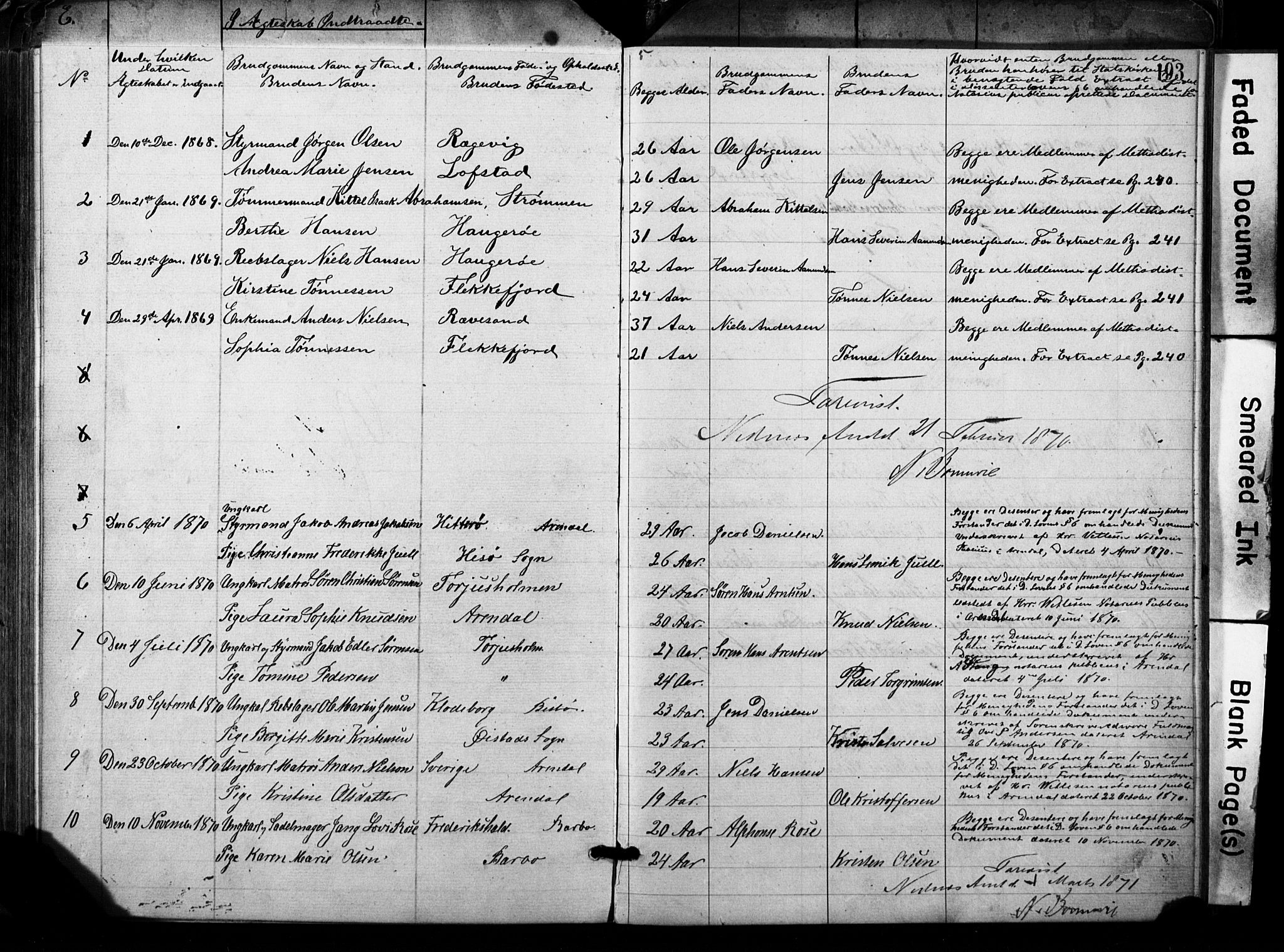 Metodistmenigheten, Arendal, SAK/1292-0011/F/Fa/L0001: Dissenter register no. F-2, 1867-1879, p. 193