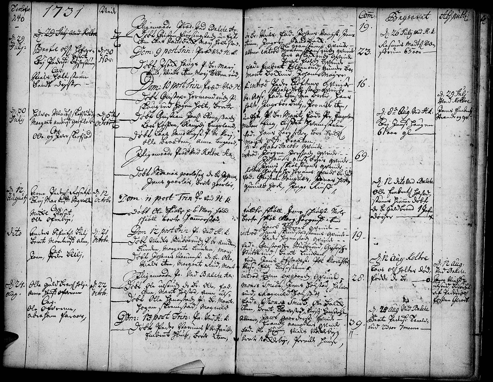 Toten prestekontor, SAH/PREST-102/H/Ha/Haa/L0002: Parish register (official) no. 2, 1714-1732, p. 240