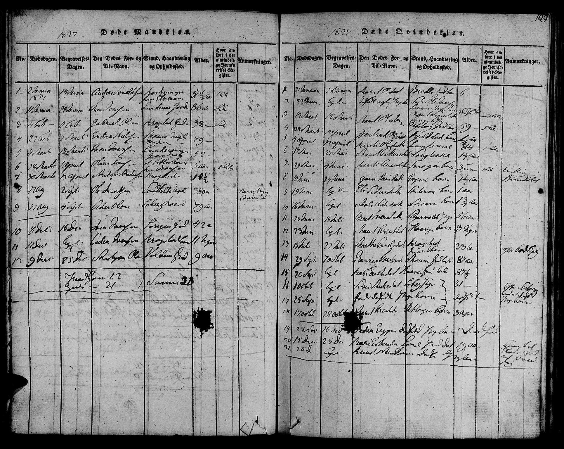 Ministerialprotokoller, klokkerbøker og fødselsregistre - Sør-Trøndelag, SAT/A-1456/692/L1102: Parish register (official) no. 692A02, 1816-1842, p. 109