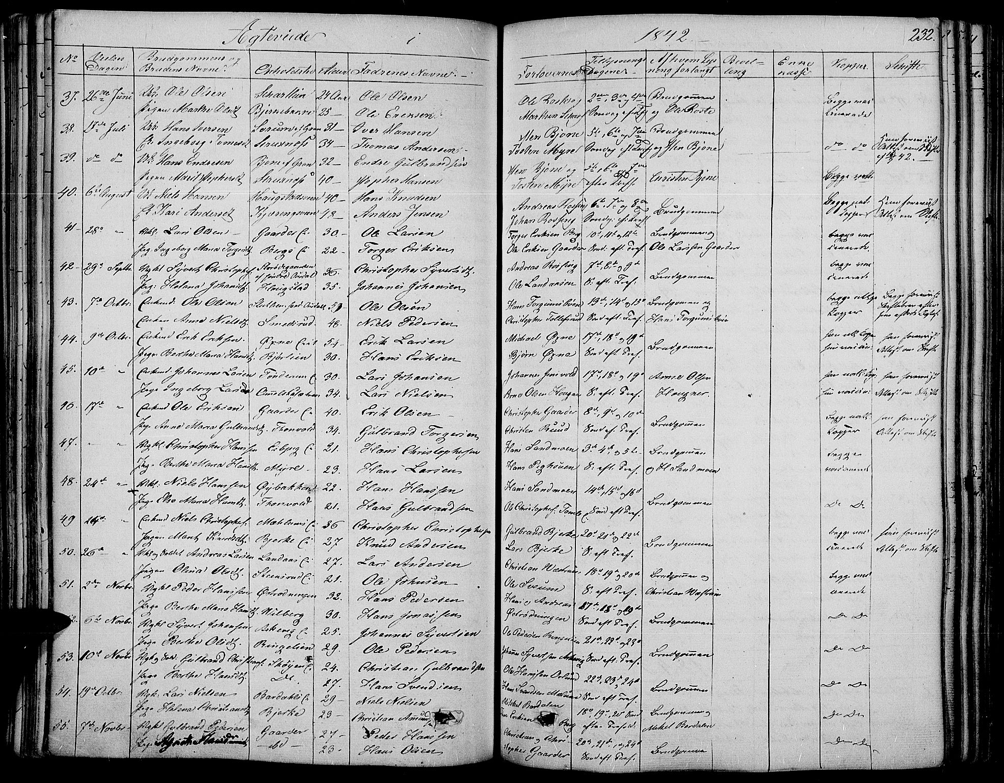 Land prestekontor, SAH/PREST-120/H/Ha/Haa/L0008: Parish register (official) no. 8, 1830-1846, p. 232