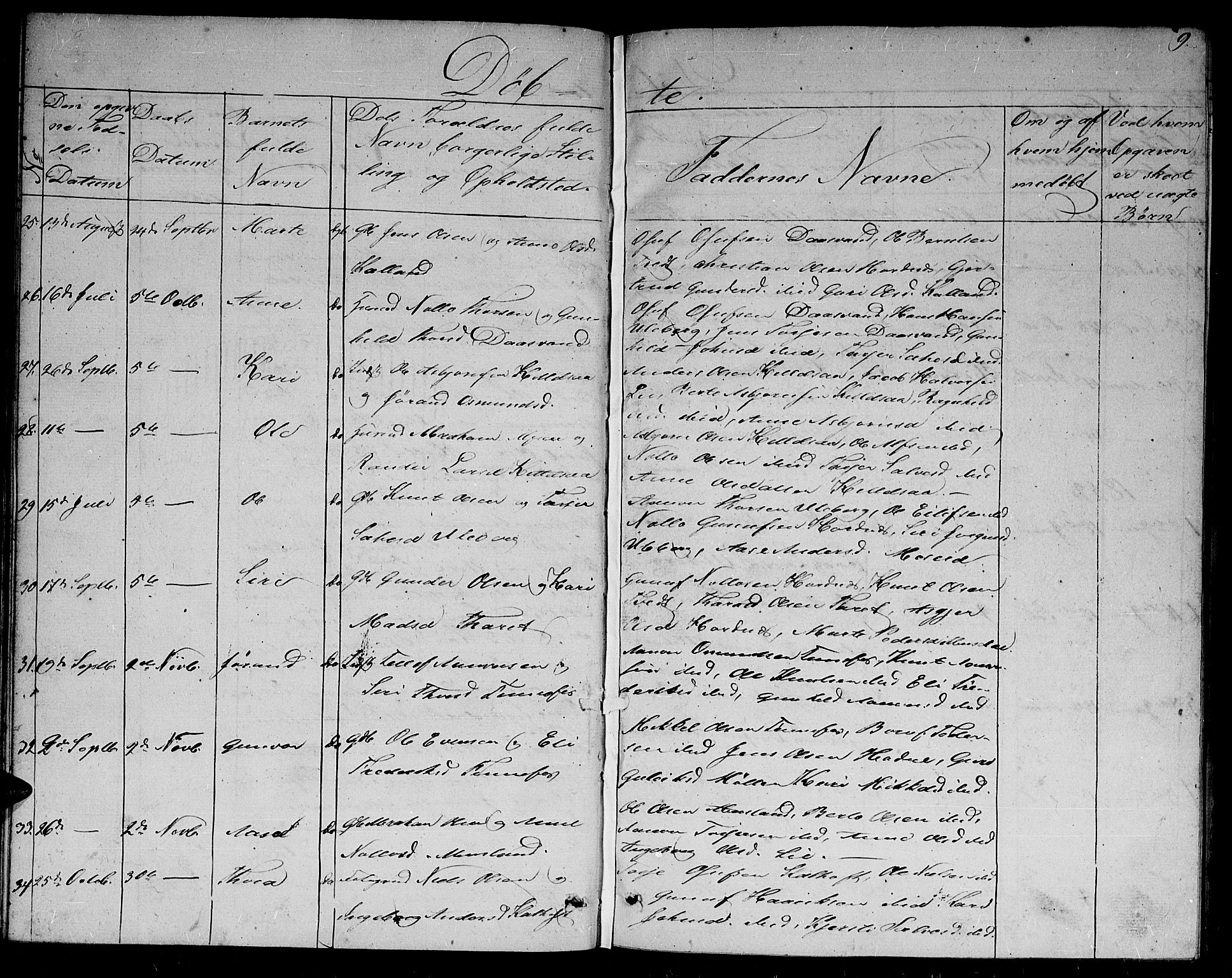 Evje sokneprestkontor, SAK/1111-0008/F/Fb/Fbb/L0001: Parish register (copy) no. B 1, 1849-1878, p. 9