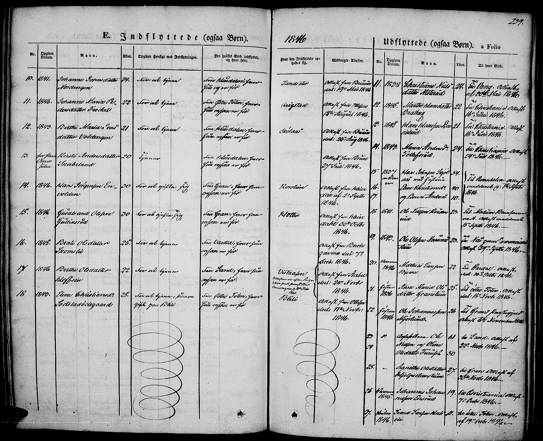 Vestre Toten prestekontor, SAH/PREST-108/H/Ha/Haa/L0004: Parish register (official) no. 4, 1844-1849, p. 239