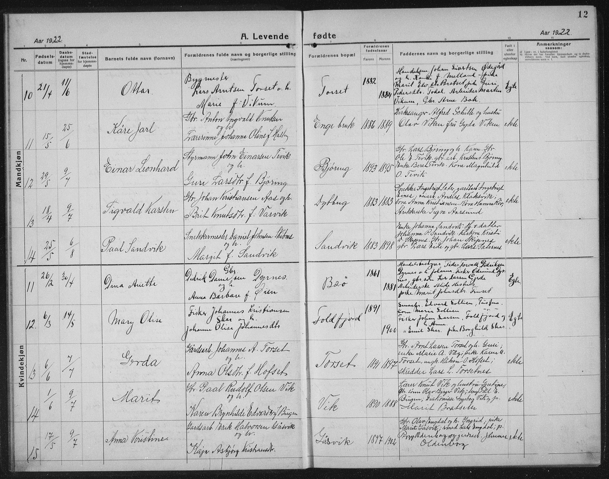 Ministerialprotokoller, klokkerbøker og fødselsregistre - Møre og Romsdal, SAT/A-1454/578/L0911: Parish register (copy) no. 578C04, 1921-1940, p. 12