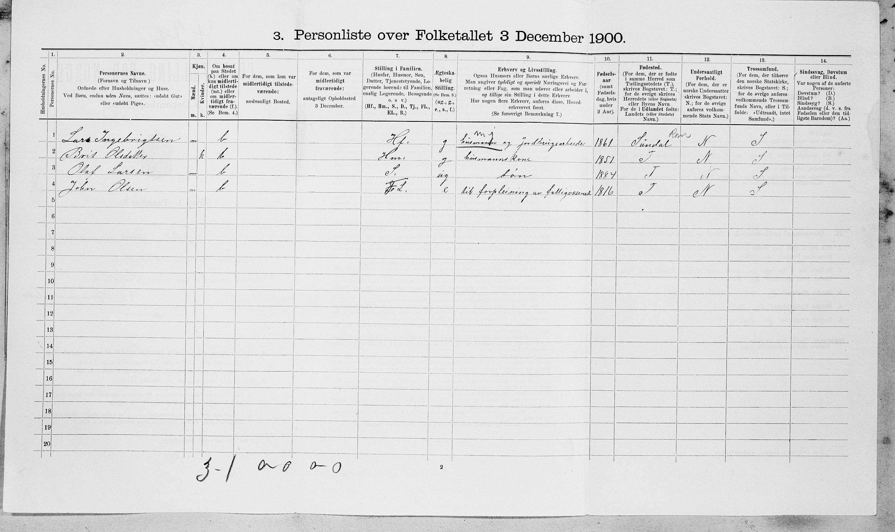 SAT, 1900 census for Oppdal, 1900, p. 871