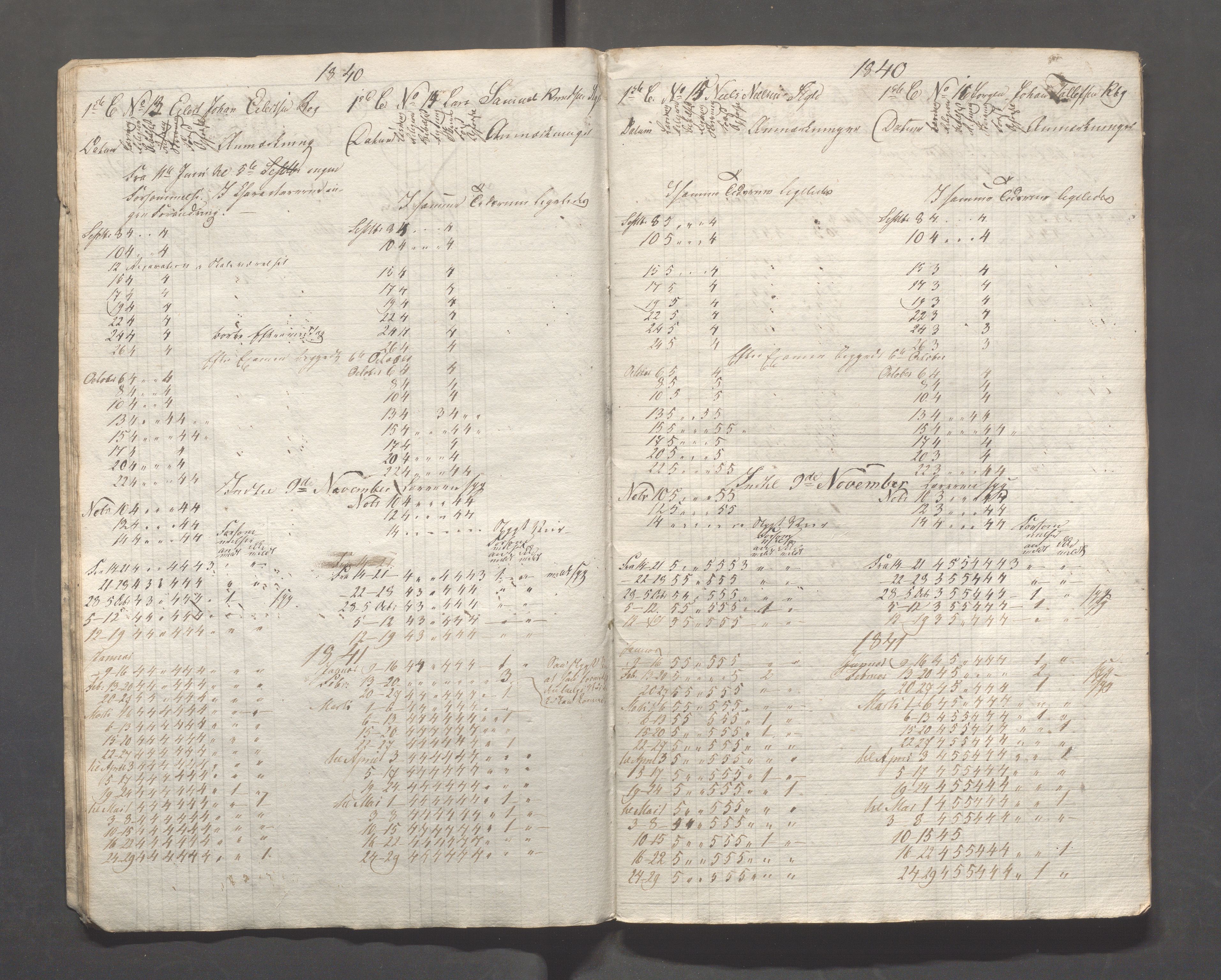 Kopervik Kommune - Kopervik skole, IKAR/K-102472/H/L0004: Skoleprotokoll, 1839-1840, p. 13