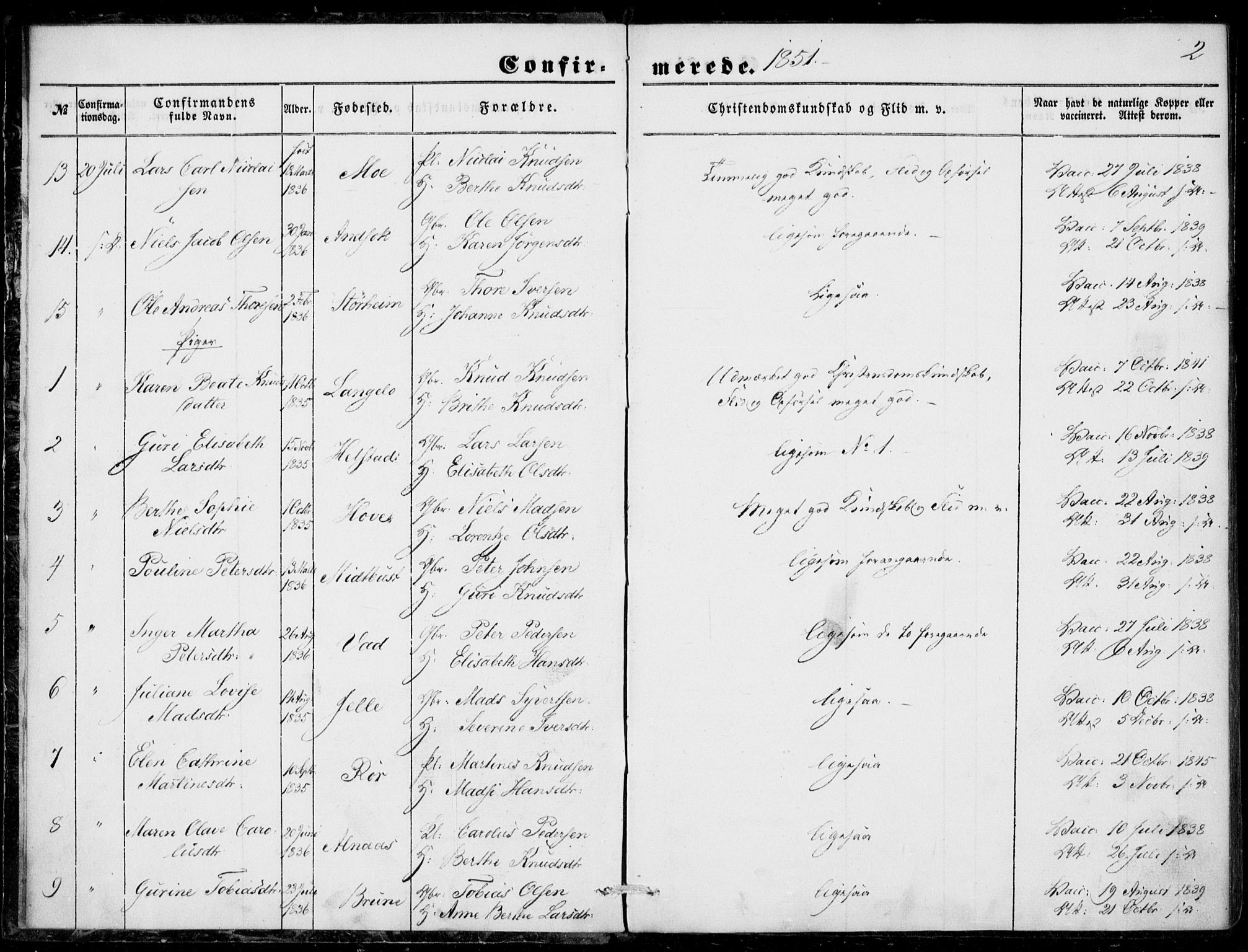 Ministerialprotokoller, klokkerbøker og fødselsregistre - Møre og Romsdal, AV/SAT-A-1454/520/L0281: Parish register (official) no. 520A10, 1851-1881, p. 2