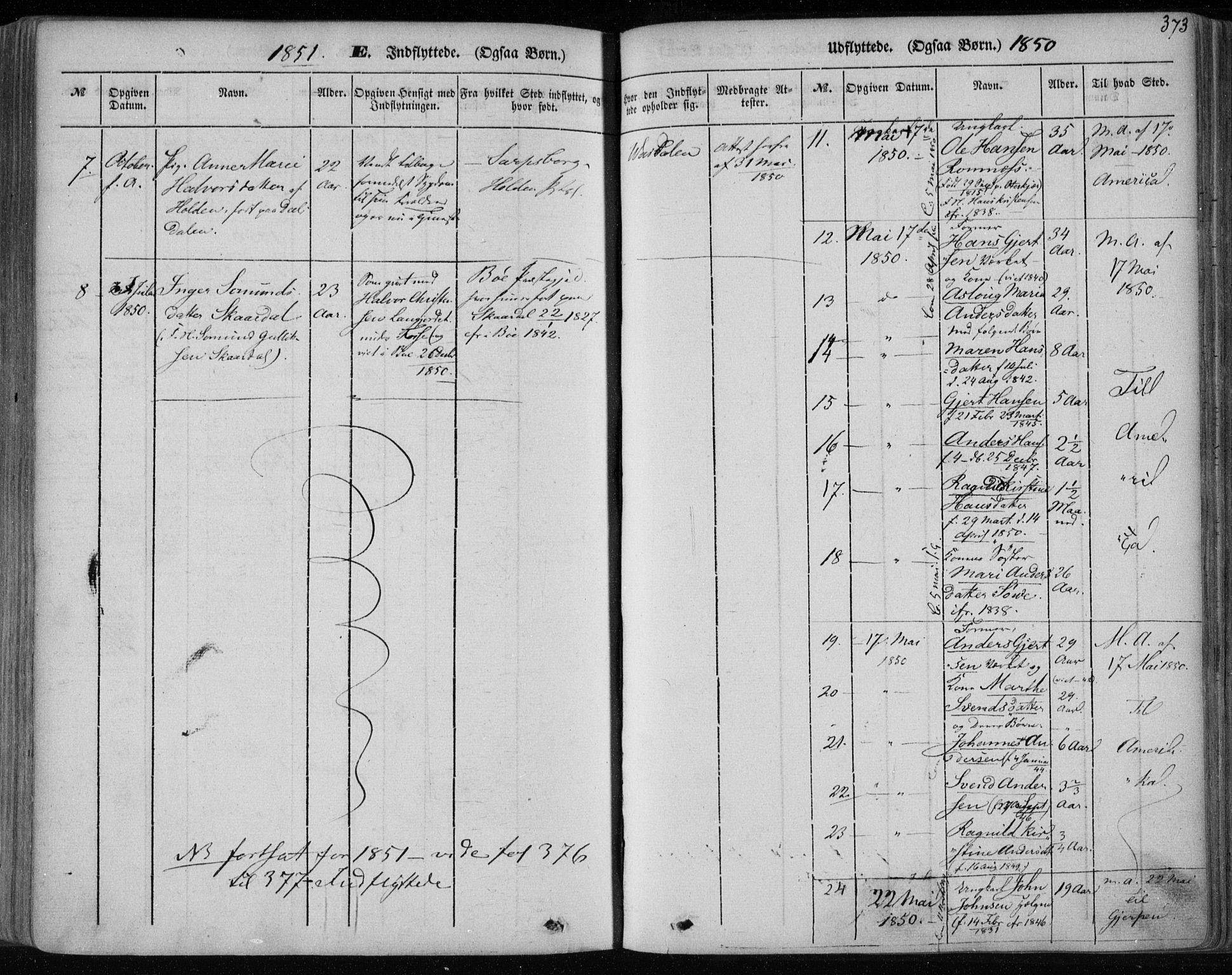 Holla kirkebøker, SAKO/A-272/F/Fa/L0005: Parish register (official) no. 5, 1849-1860, p. 373