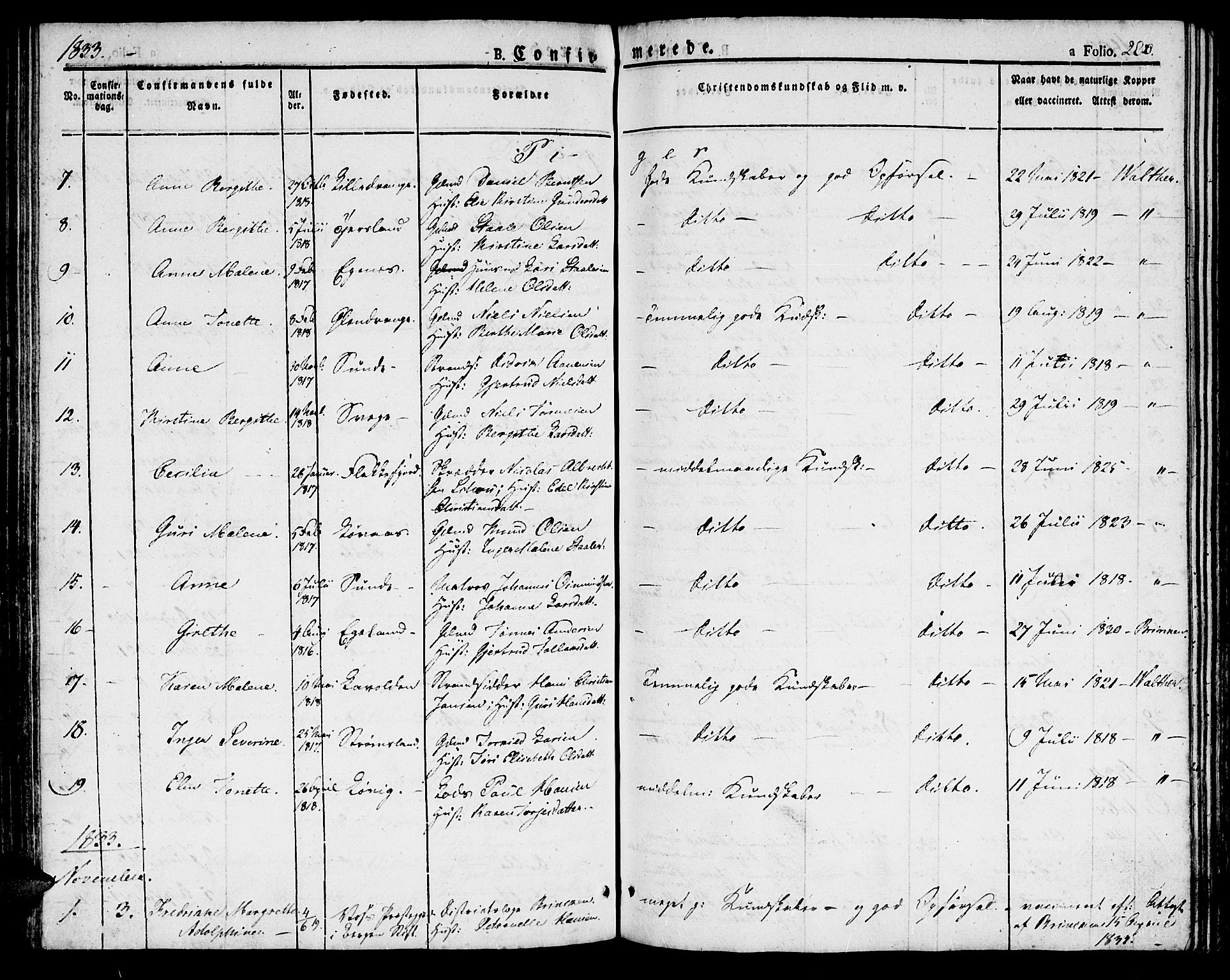 Flekkefjord sokneprestkontor, SAK/1111-0012/F/Fb/Fbc/L0004: Parish register (copy) no. B 4, 1827-1846, p. 200