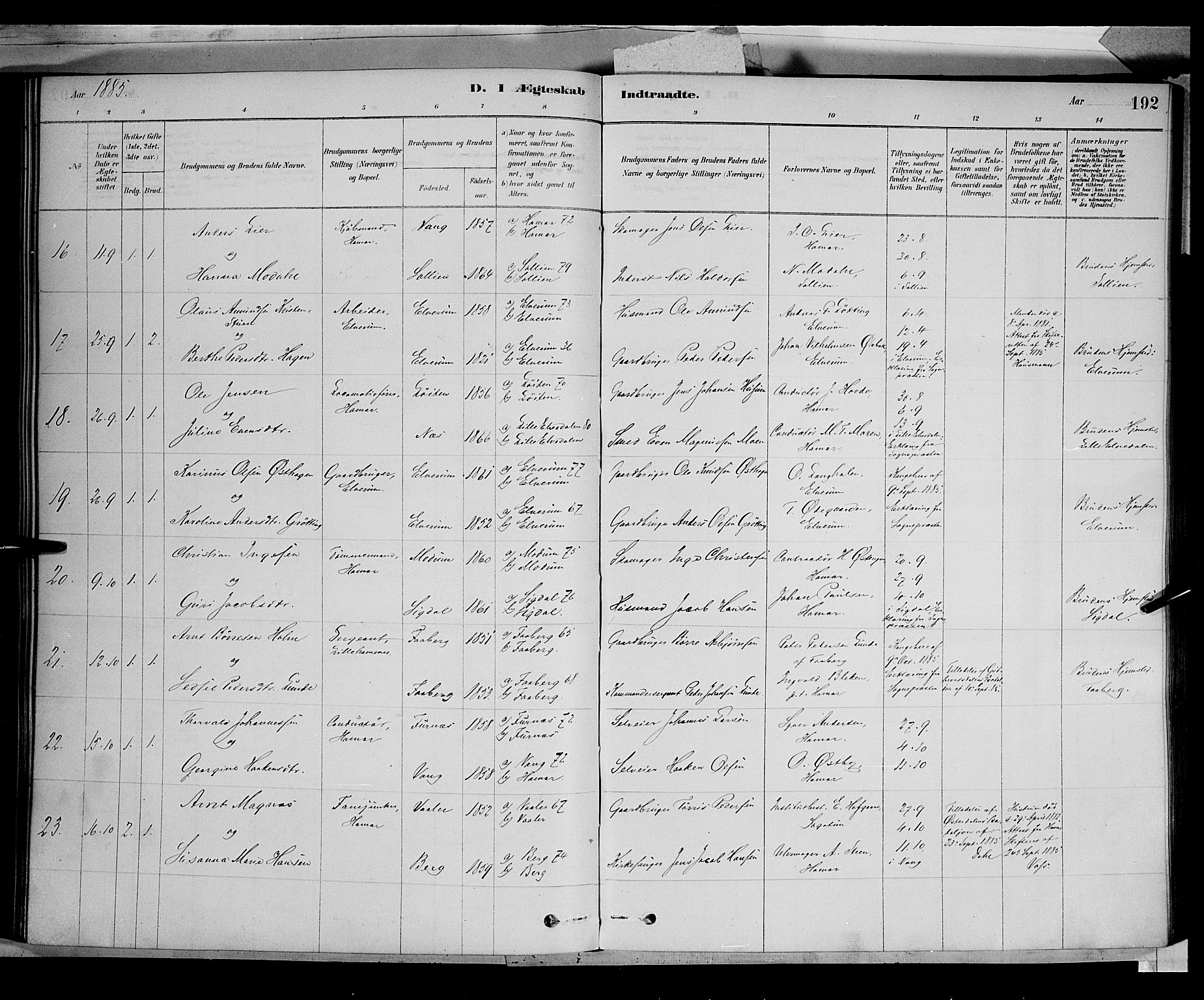 Vang prestekontor, Hedmark, AV/SAH-PREST-008/H/Ha/Haa/L0016: Parish register (official) no. 16, 1878-1889, p. 192