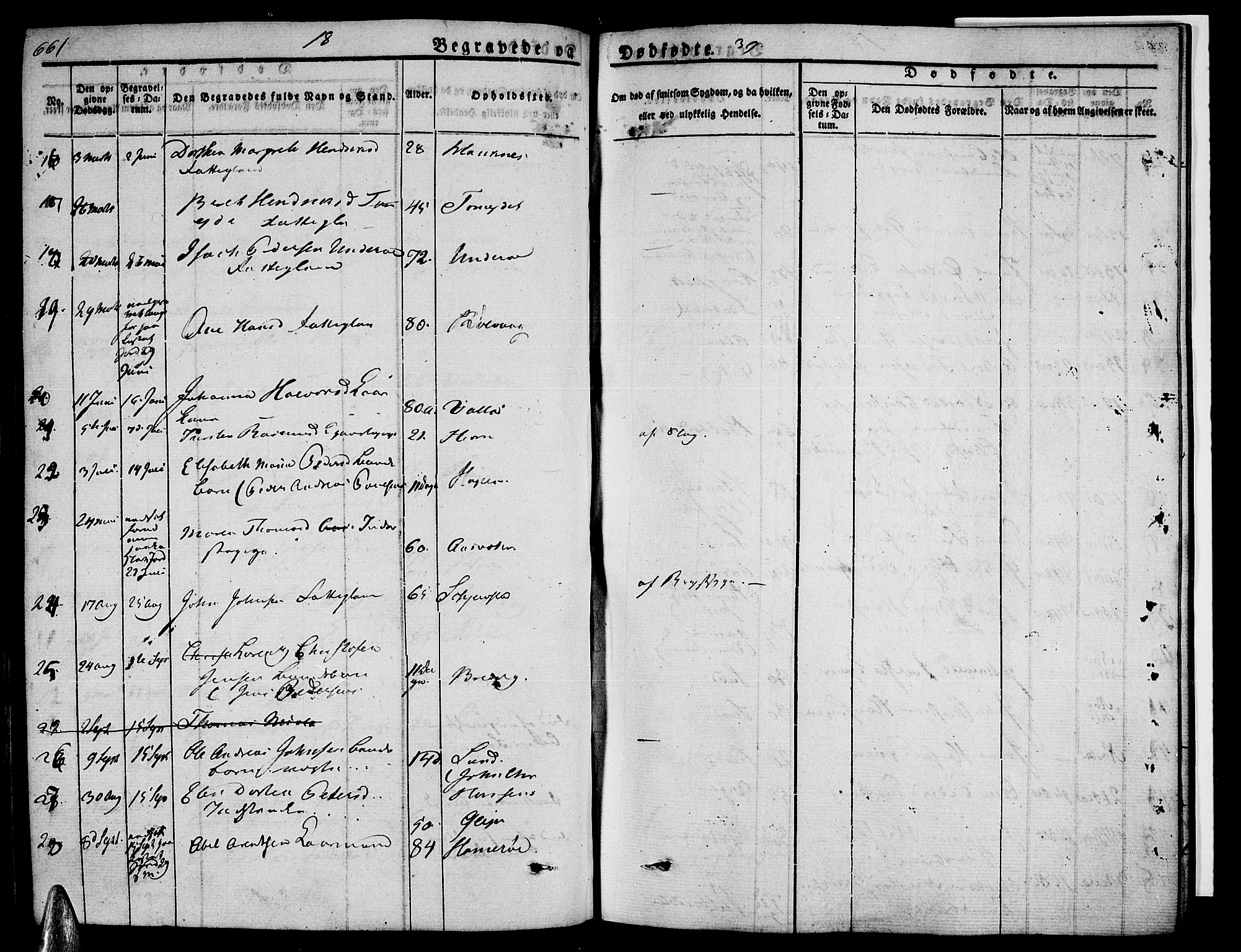 Ministerialprotokoller, klokkerbøker og fødselsregistre - Nordland, AV/SAT-A-1459/838/L0548: Parish register (official) no. 838A06, 1829-1839, p. 661-662