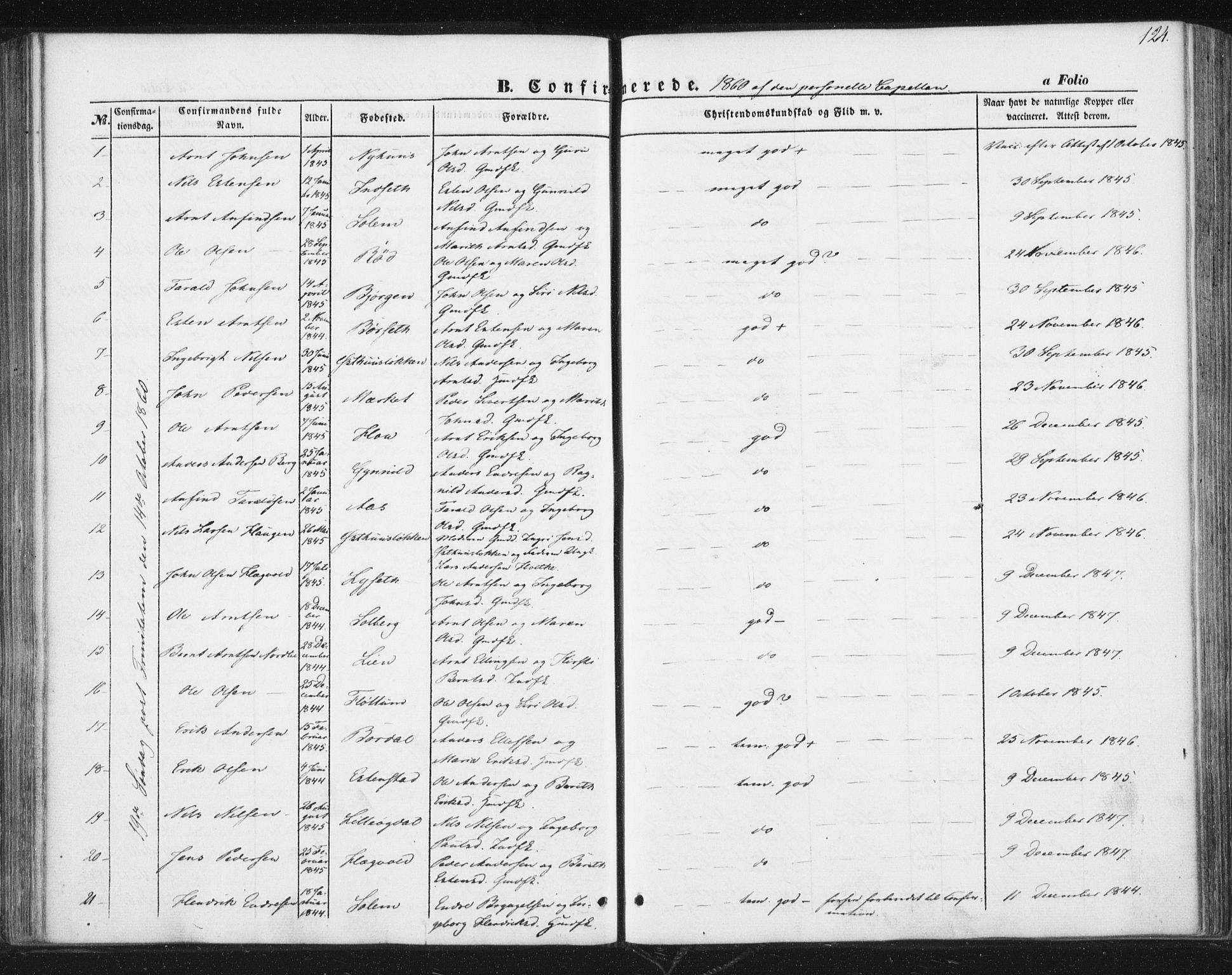 Ministerialprotokoller, klokkerbøker og fødselsregistre - Sør-Trøndelag, SAT/A-1456/689/L1038: Parish register (official) no. 689A03, 1848-1872, p. 124