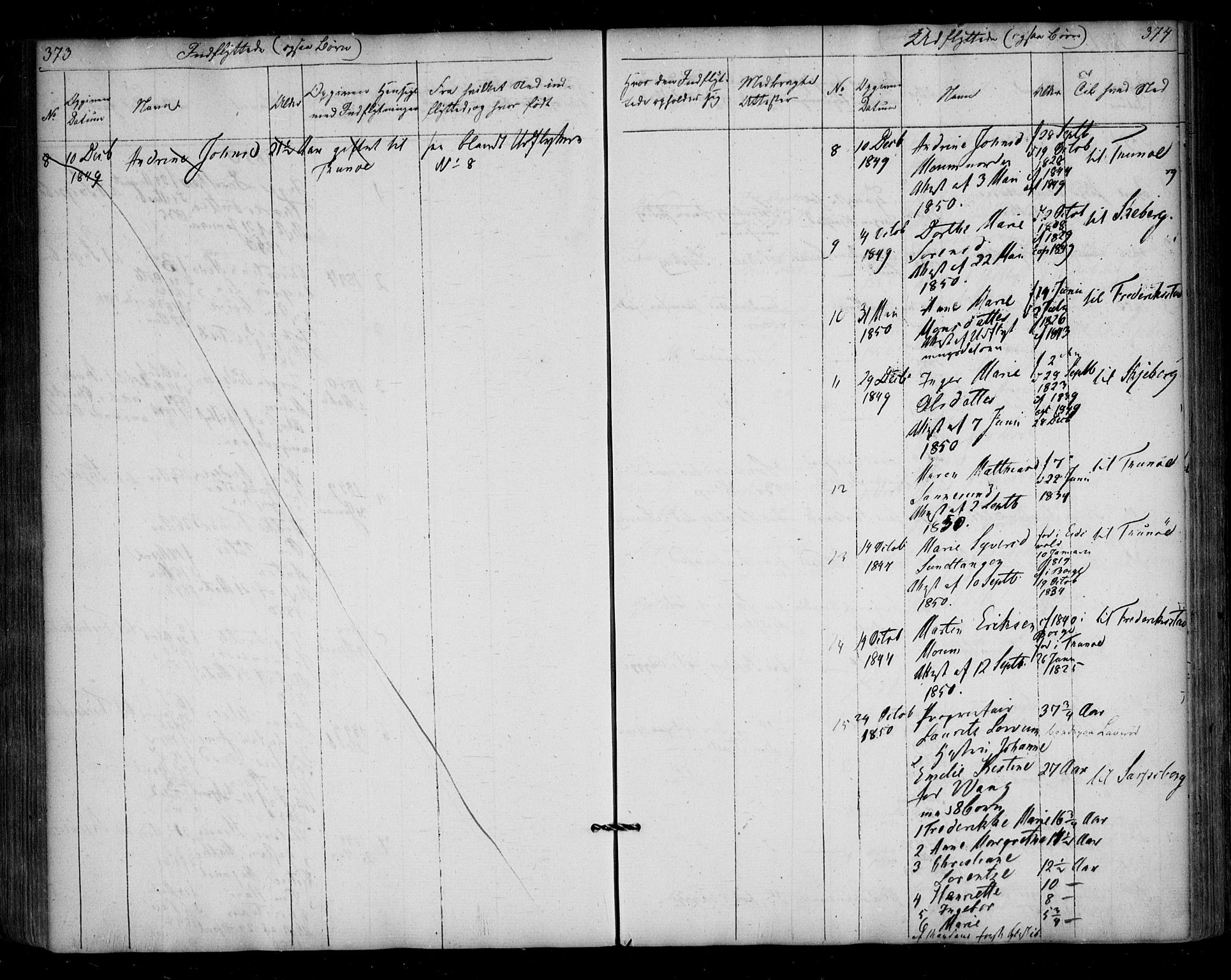 Borge prestekontor Kirkebøker, AV/SAO-A-10903/F/Fa/L0005: Parish register (official) no. I 5, 1848-1860, p. 373-374