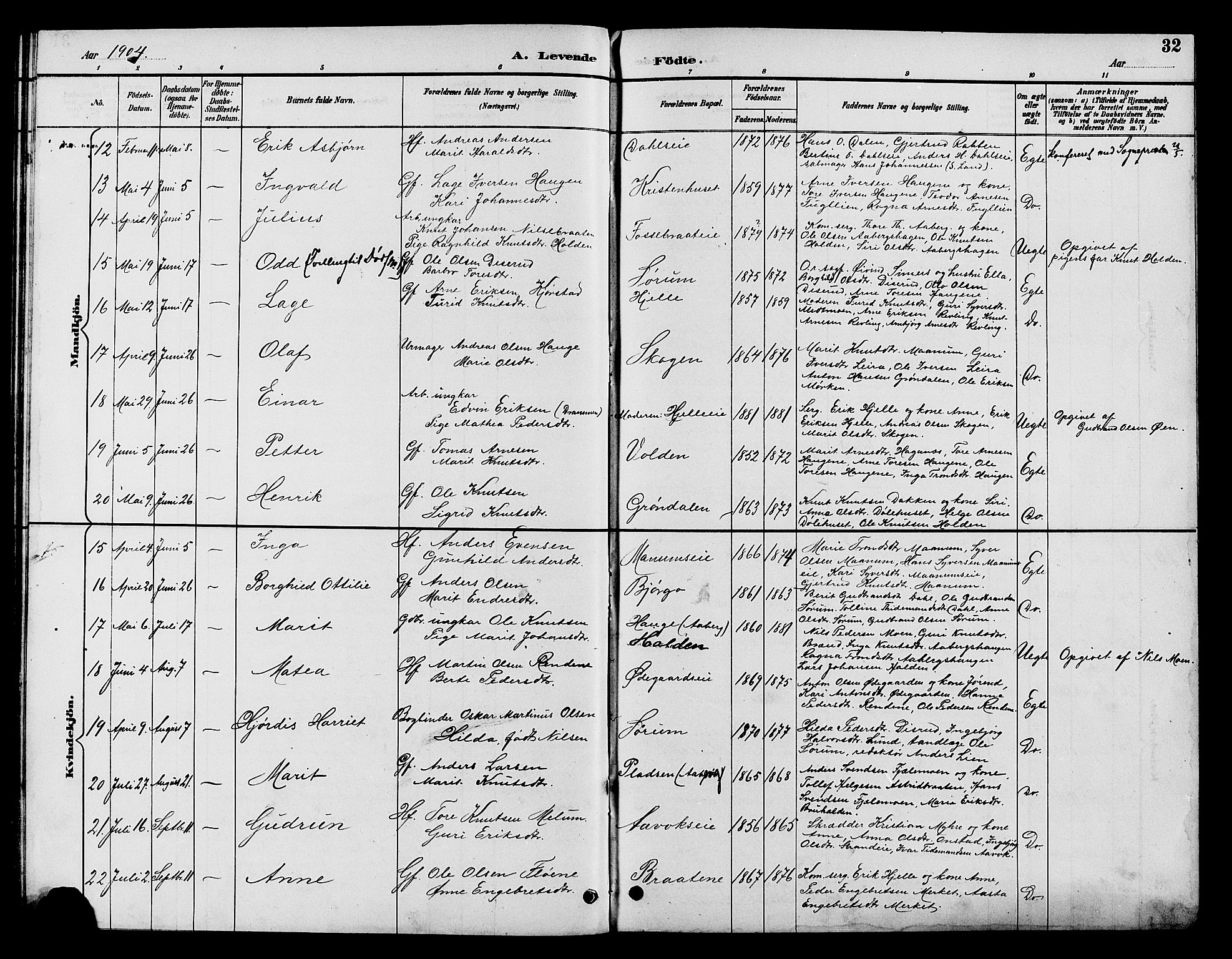 Nord-Aurdal prestekontor, AV/SAH-PREST-132/H/Ha/Hab/L0010: Parish register (copy) no. 10, 1892-1907, p. 32
