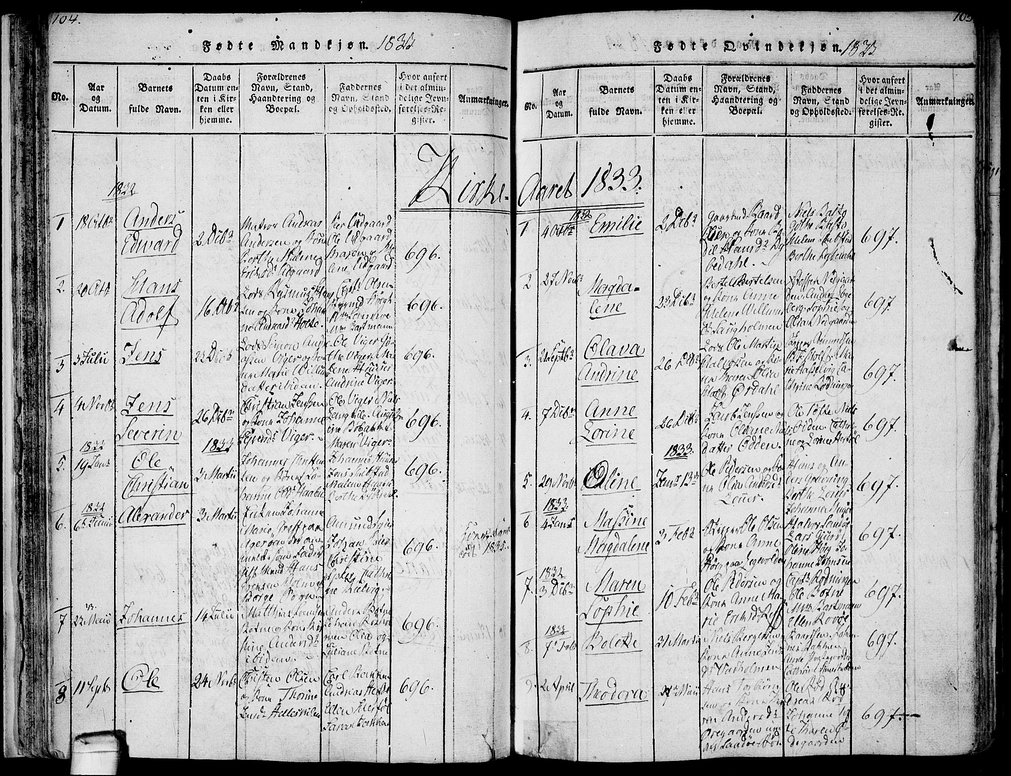 Hvaler prestekontor Kirkebøker, SAO/A-2001/F/Fa/L0005: Parish register (official) no. I 5, 1816-1845, p. 104-105
