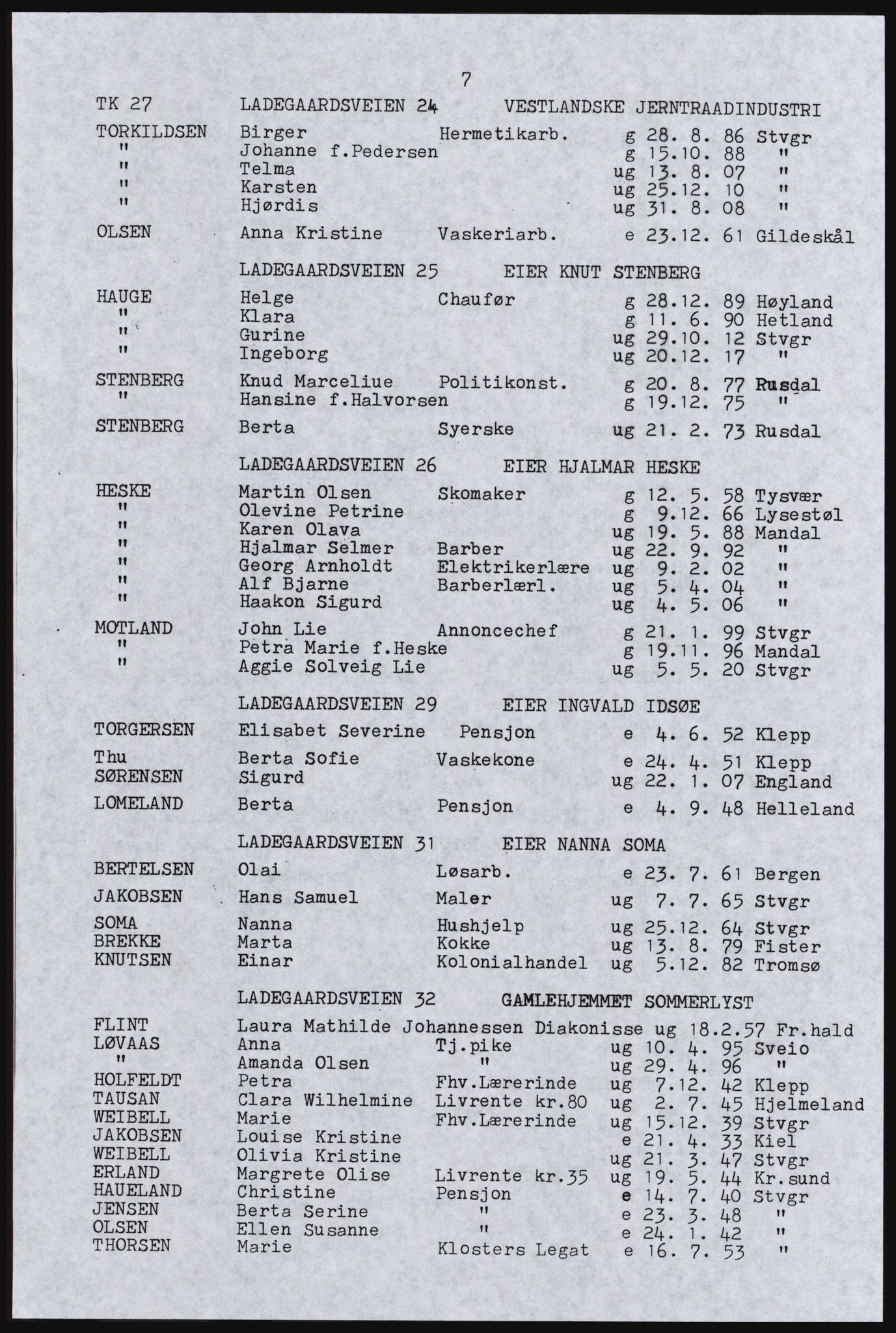 SAST, Copy of 1920 census for Stavanger, 1920, p. 13