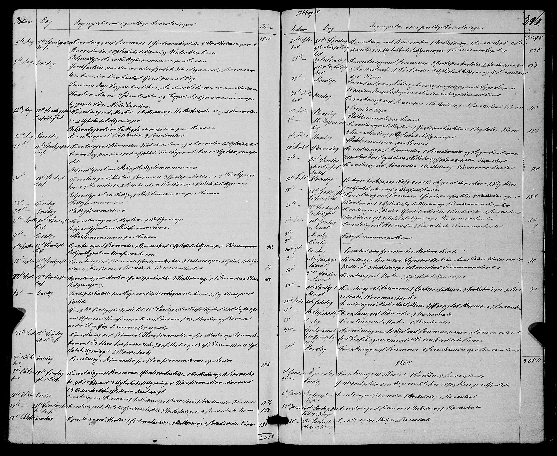 Finnås sokneprestembete, SAB/A-99925/H/Ha/Haa/Haaa/L0008: Parish register (official) no. A 8, 1863-1872, p. 296