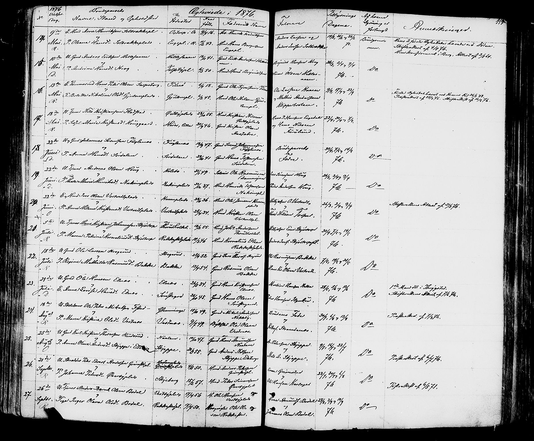 Rakkestad prestekontor Kirkebøker, SAO/A-2008/F/Fa/L0011: Parish register (official) no. I 11, 1862-1877, p. 415