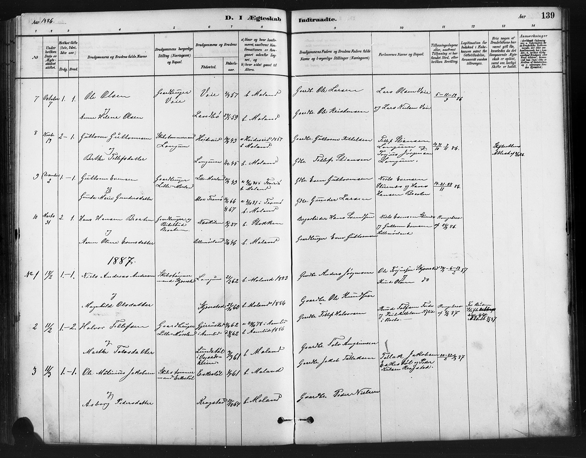 Austre Moland sokneprestkontor, SAK/1111-0001/F/Fb/Fba/L0003: Parish register (copy) no. B 3, 1879-1914, p. 139