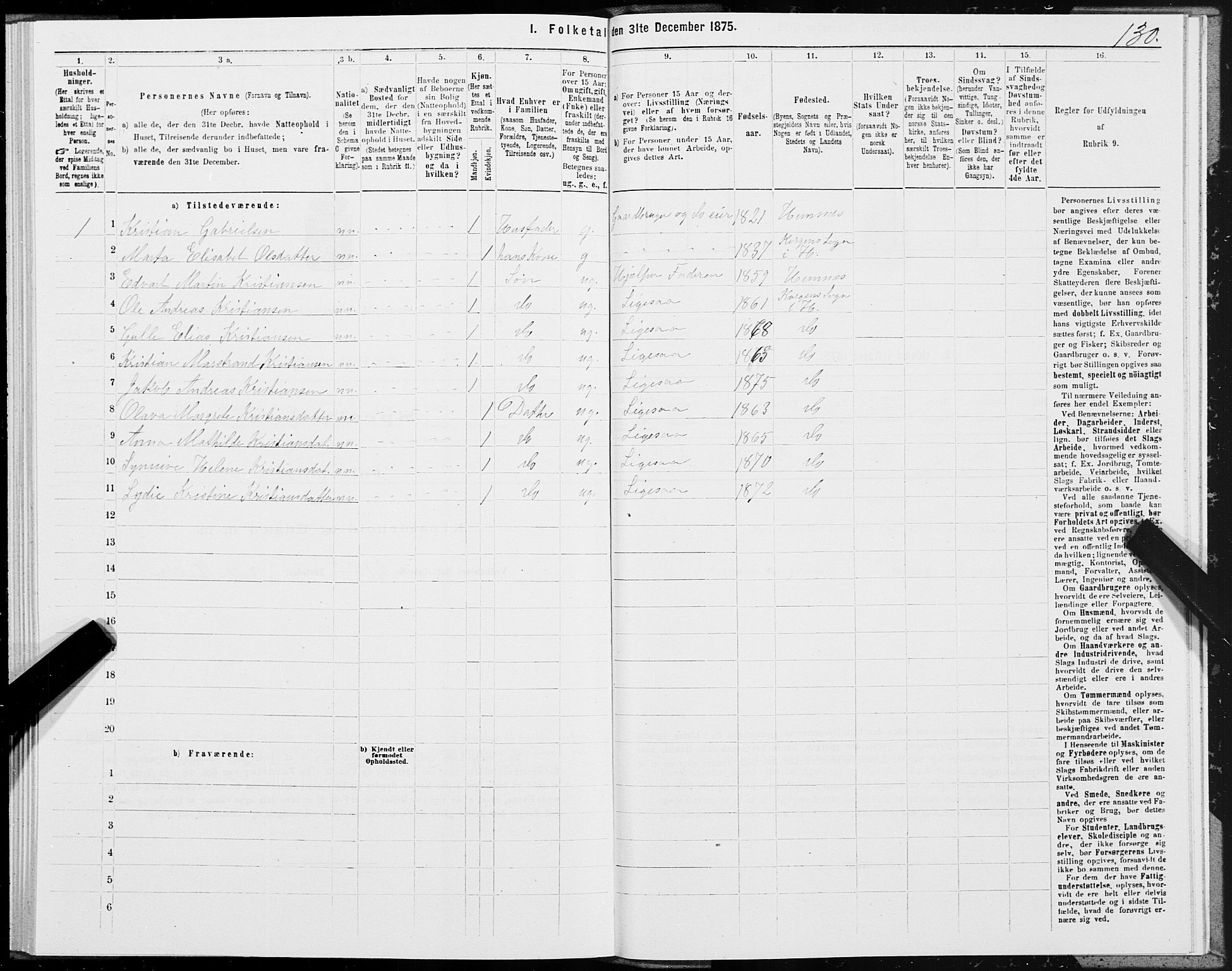 SAT, 1875 census for 1832P Hemnes, 1875, p. 3130