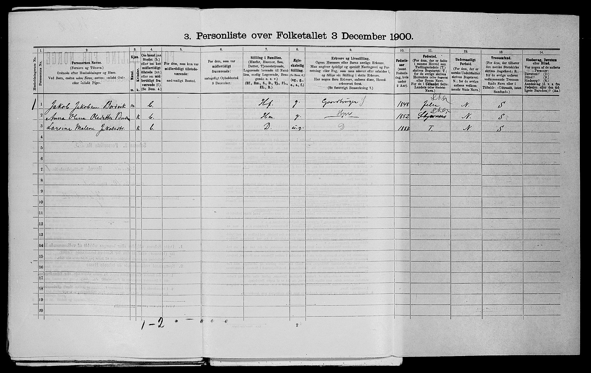 SAST, 1900 census for Sauda, 1900, p. 114