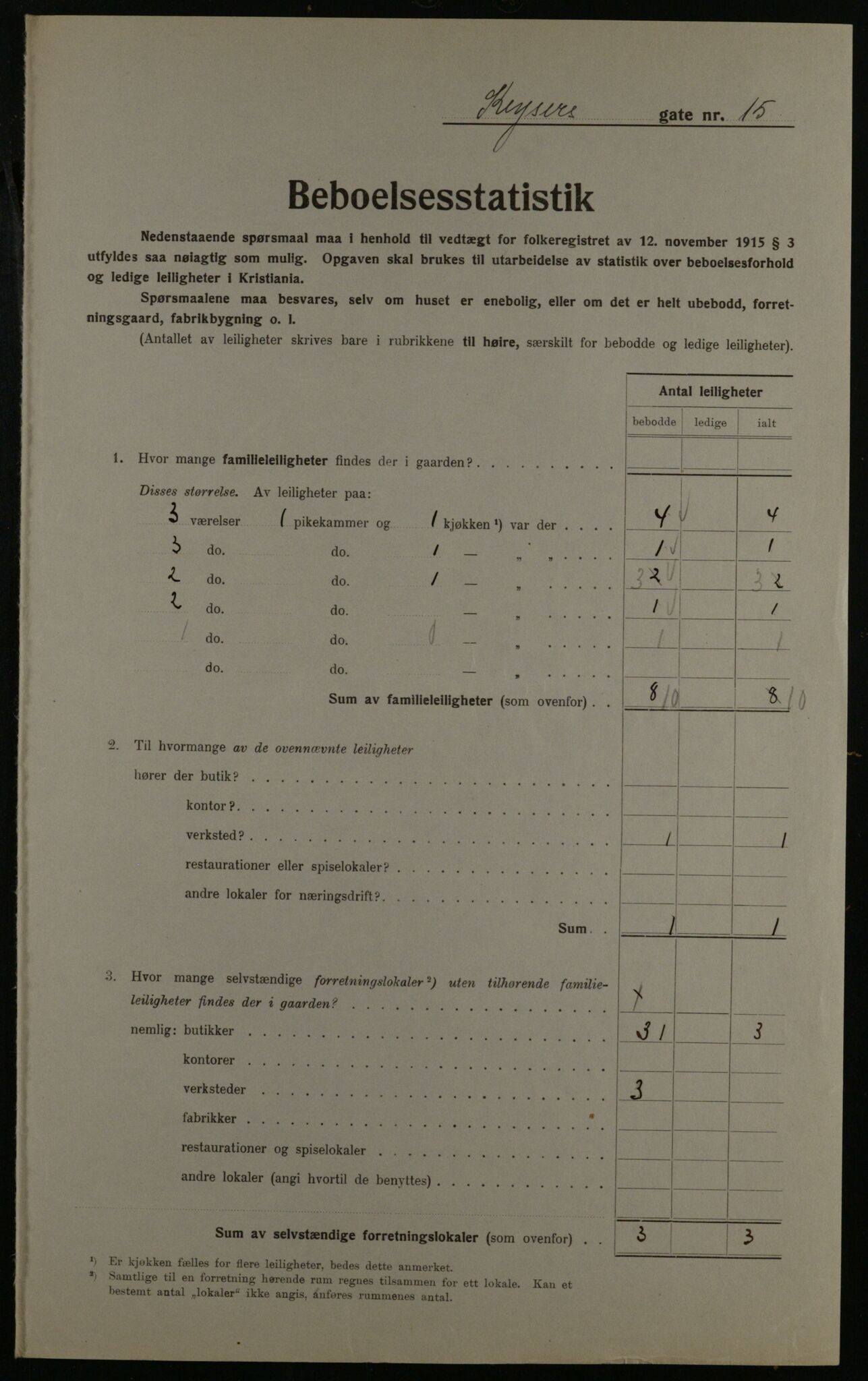 OBA, Municipal Census 1923 for Kristiania, 1923, p. 55154