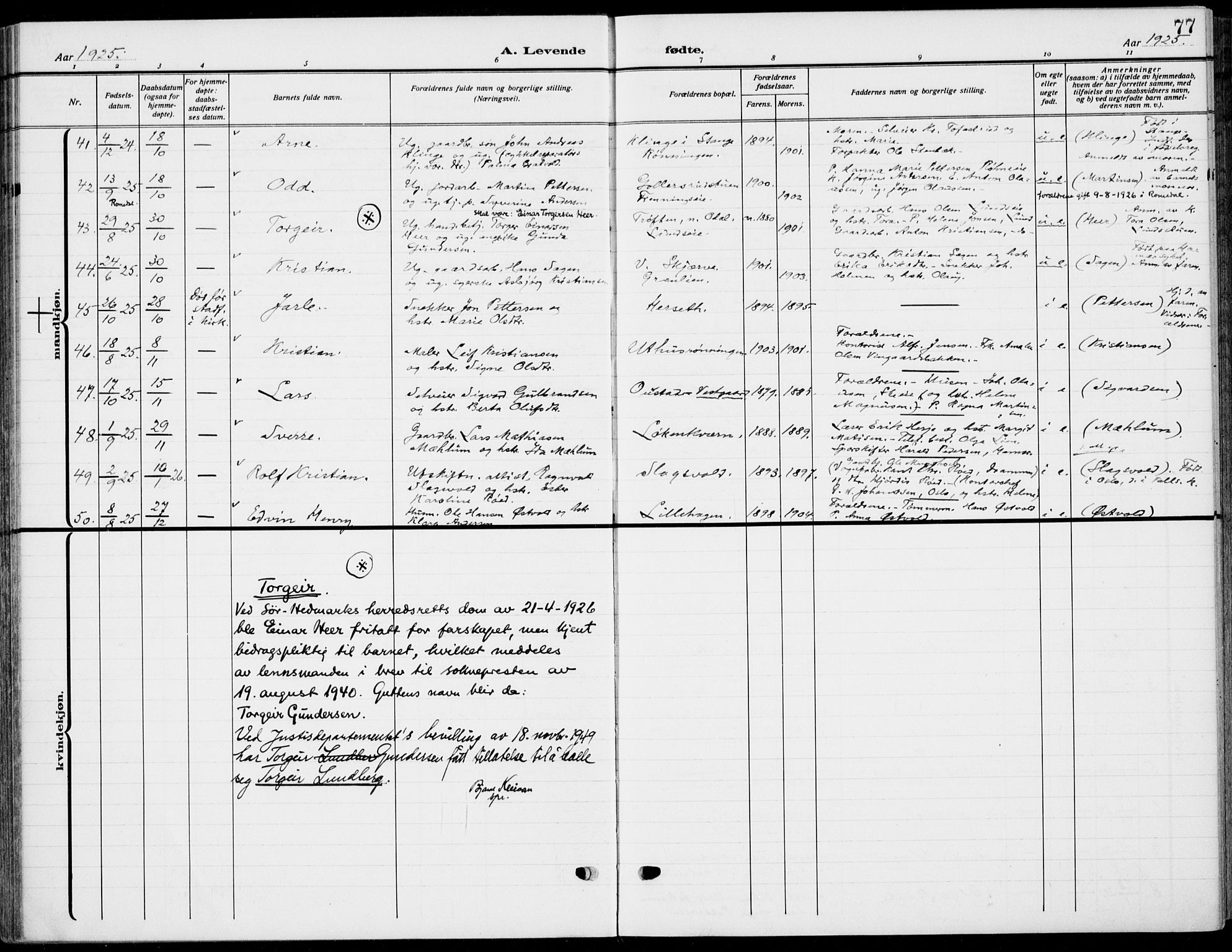 Romedal prestekontor, AV/SAH-PREST-004/K/L0012: Parish register (official) no. 12, 1913-1935, p. 77