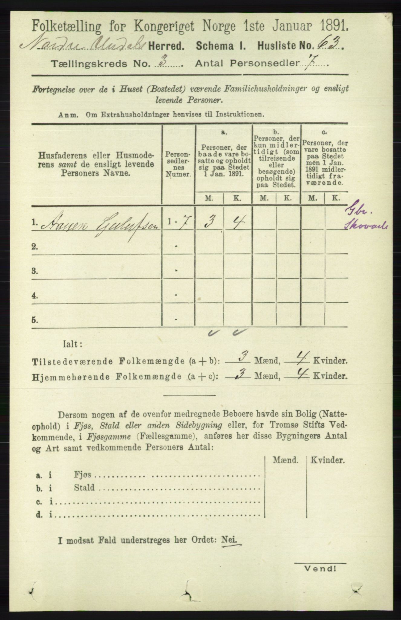 RA, 1891 census for 1028 Nord-Audnedal, 1891, p. 767