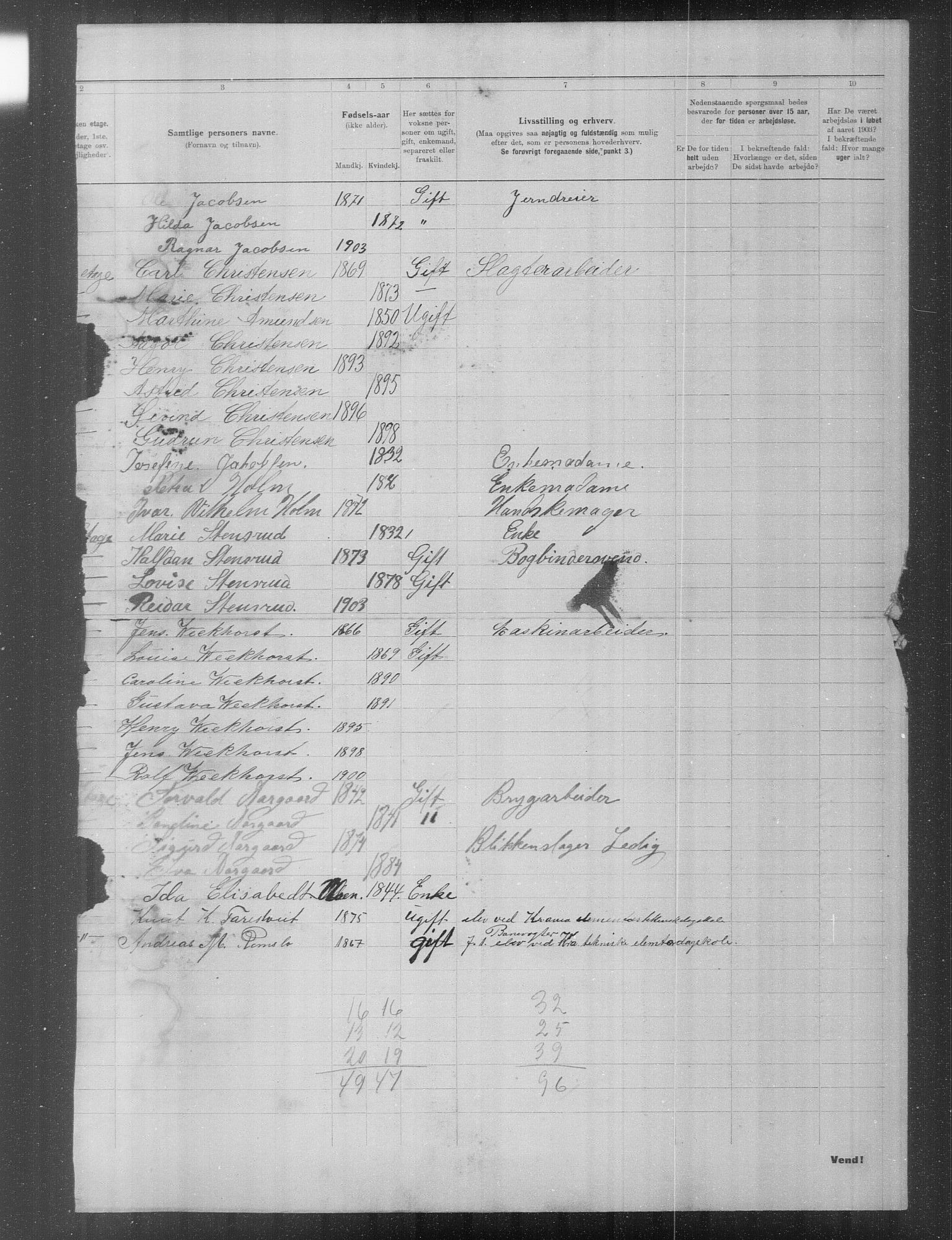 OBA, Municipal Census 1903 for Kristiania, 1903, p. 23425