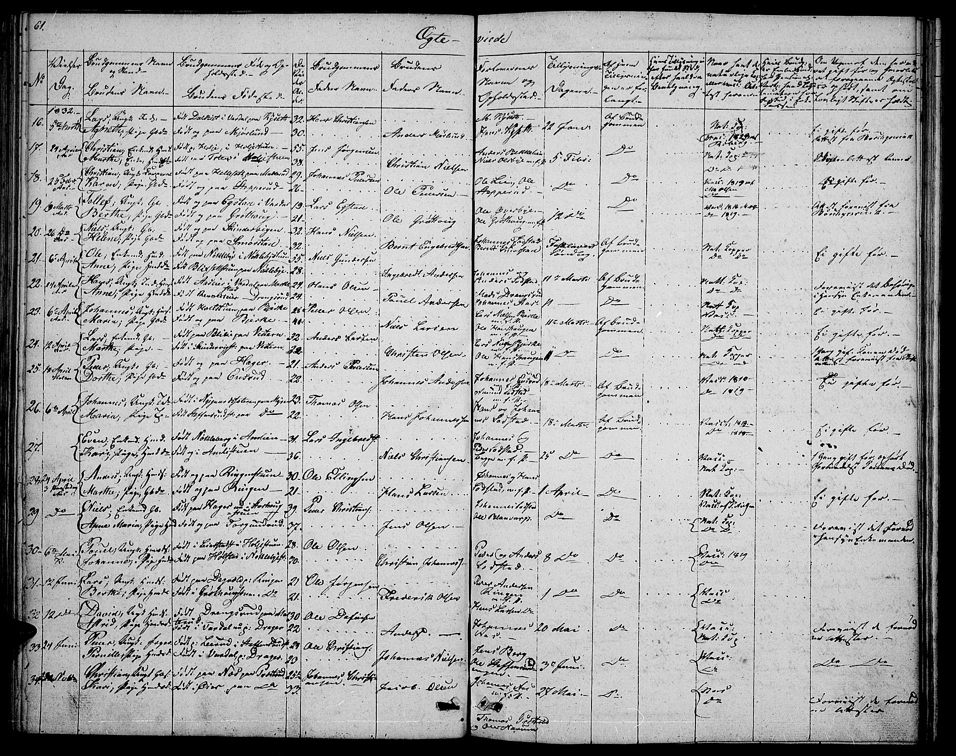 Vestre Toten prestekontor, SAH/PREST-108/H/Ha/Hab/L0001: Parish register (copy) no. 1, 1830-1836, p. 61