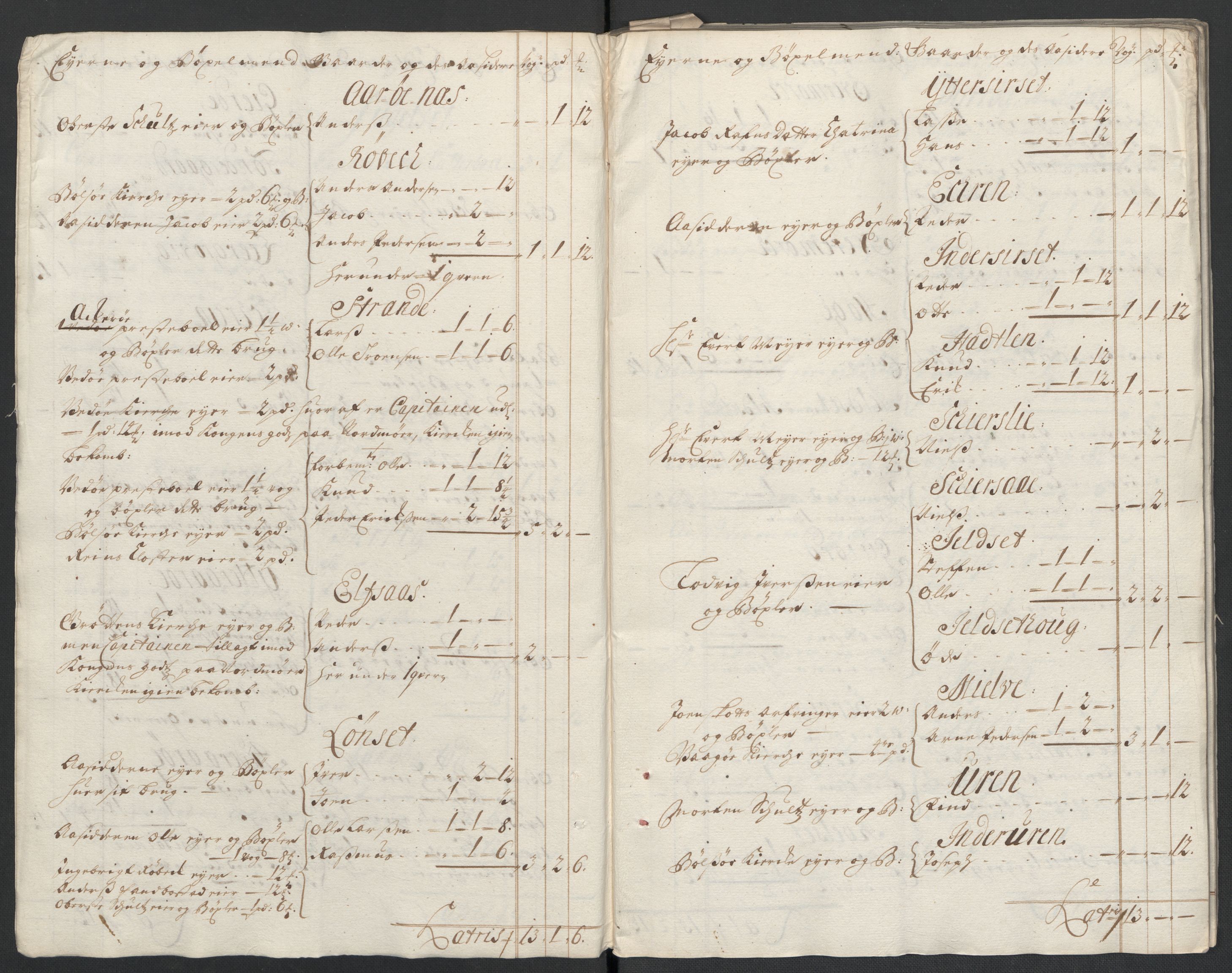Rentekammeret inntil 1814, Reviderte regnskaper, Fogderegnskap, RA/EA-4092/R55/L3655: Fogderegnskap Romsdal, 1701-1702, p. 13
