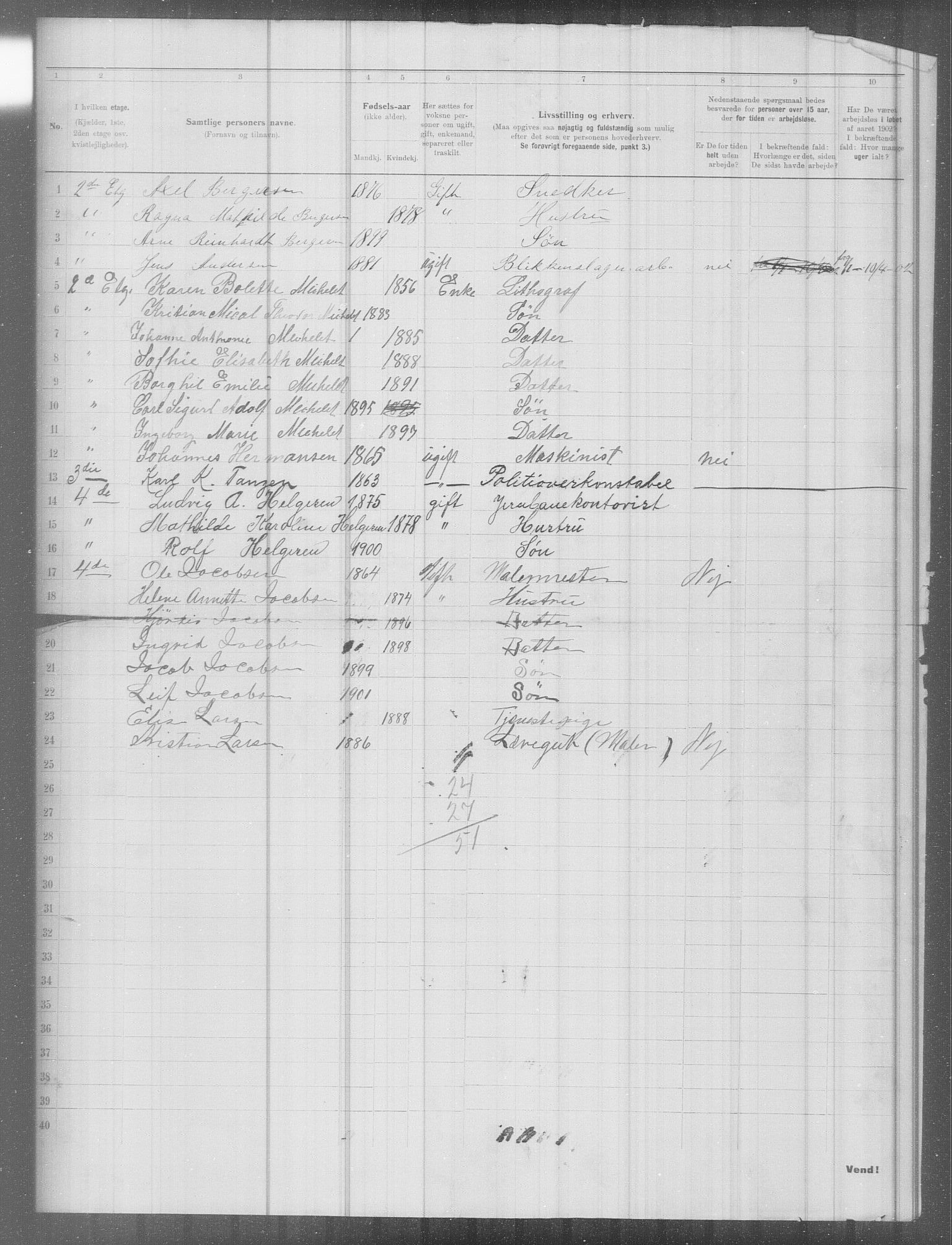 OBA, Municipal Census 1902 for Kristiania, 1902, p. 7716