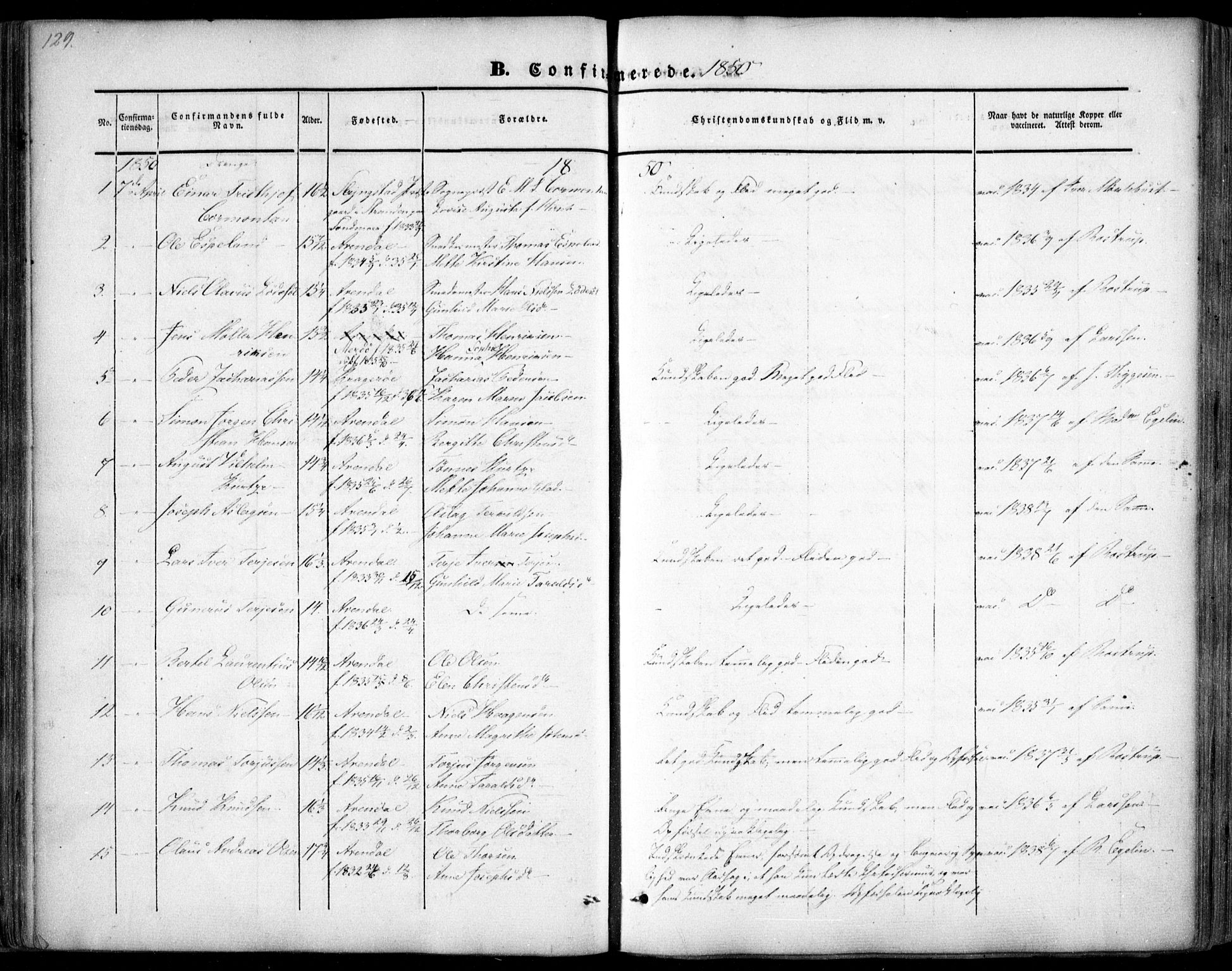 Arendal sokneprestkontor, Trefoldighet, SAK/1111-0040/F/Fa/L0005: Parish register (official) no. A 5, 1838-1854, p. 129