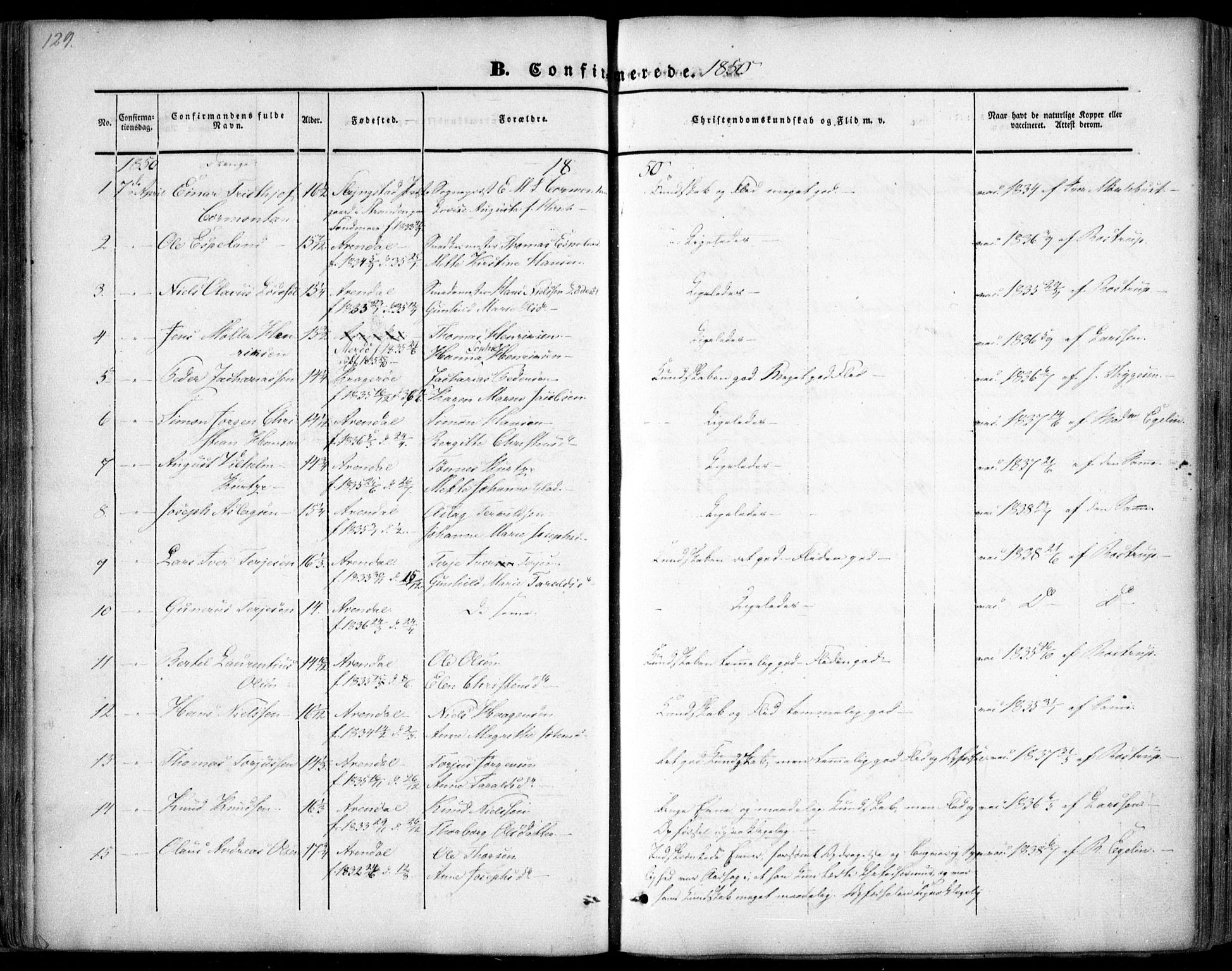 Arendal sokneprestkontor, Trefoldighet, AV/SAK-1111-0040/F/Fa/L0005: Parish register (official) no. A 5, 1838-1854, p. 129