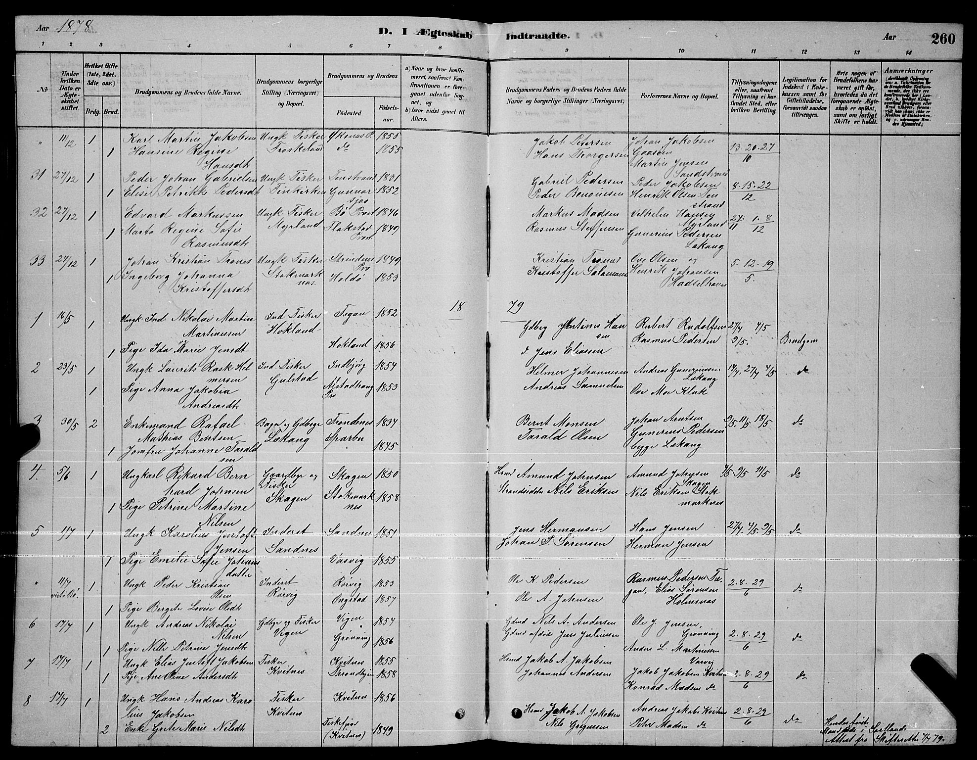 Ministerialprotokoller, klokkerbøker og fødselsregistre - Nordland, AV/SAT-A-1459/888/L1267: Parish register (copy) no. 888C05, 1878-1890, p. 260