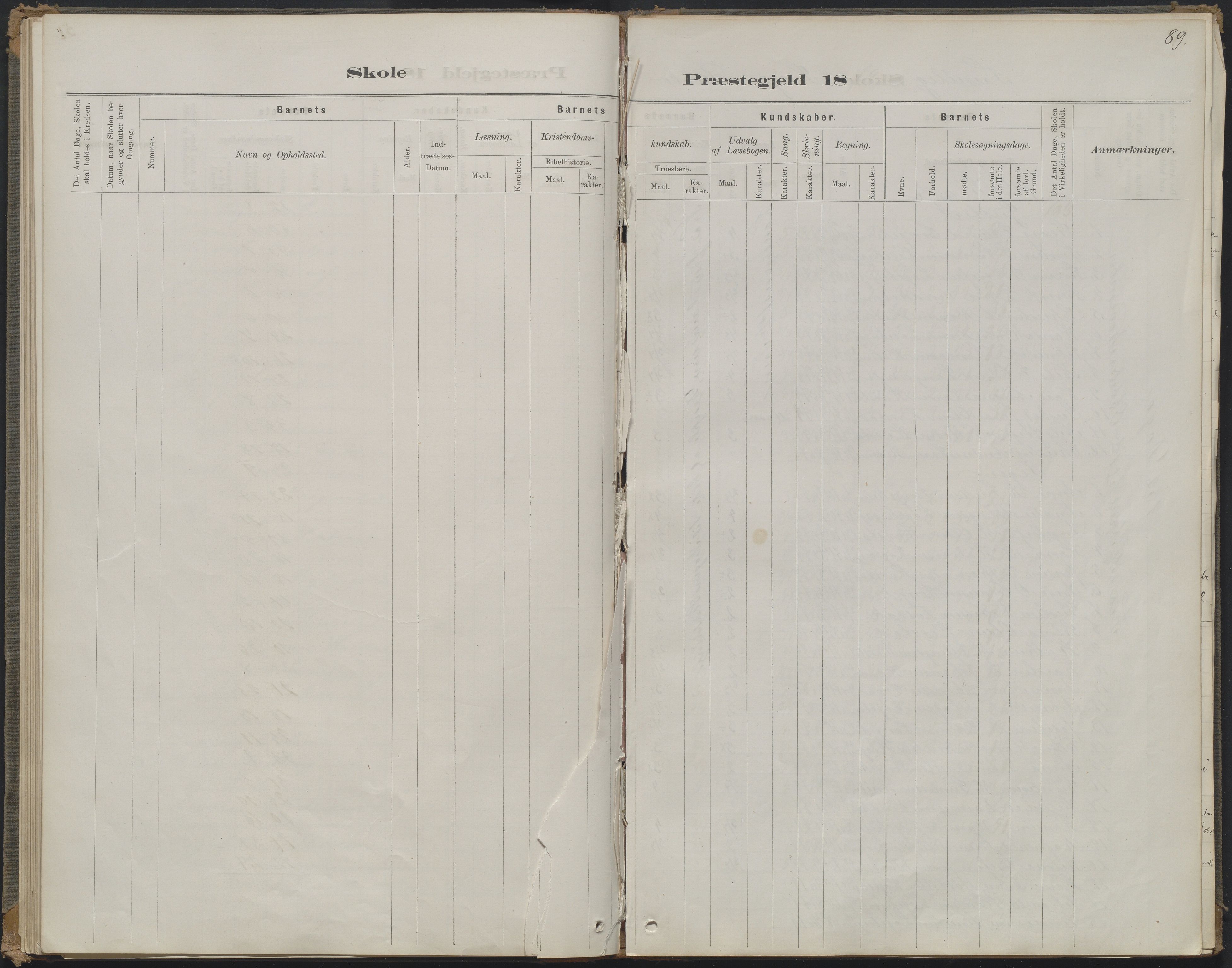 Arendal kommune, Katalog I, AAKS/KA0906-PK-I/07/L0368: Karakterprotokol lærerens skole, 1880-1893, p. 89