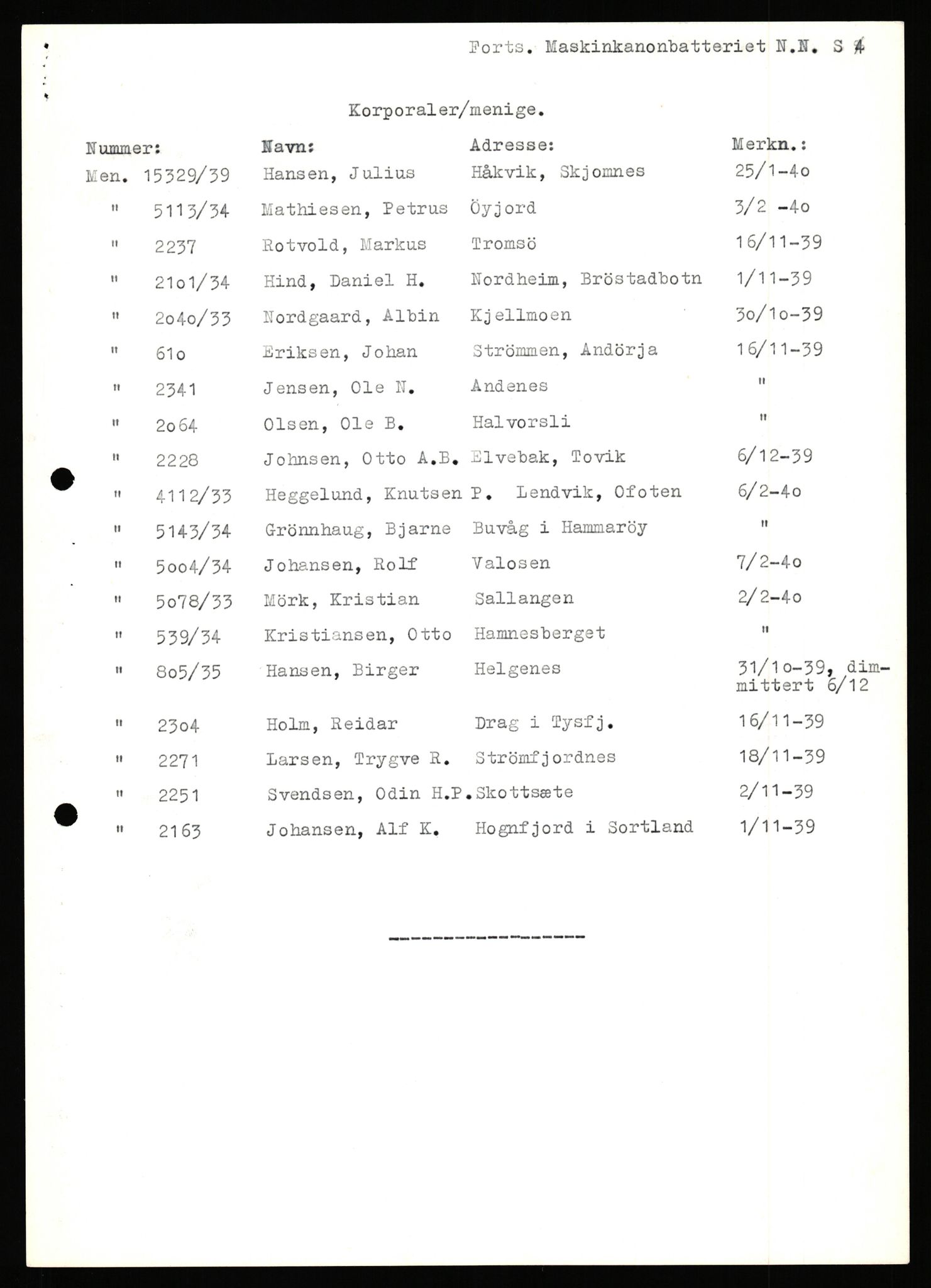 Forsvaret, Forsvarets krigshistoriske avdeling, AV/RA-RAFA-2017/Y/Yb/L0153: II-C-11-650  -  6. Divisjon: Bergartilleribataljon 3, 1940, p. 487