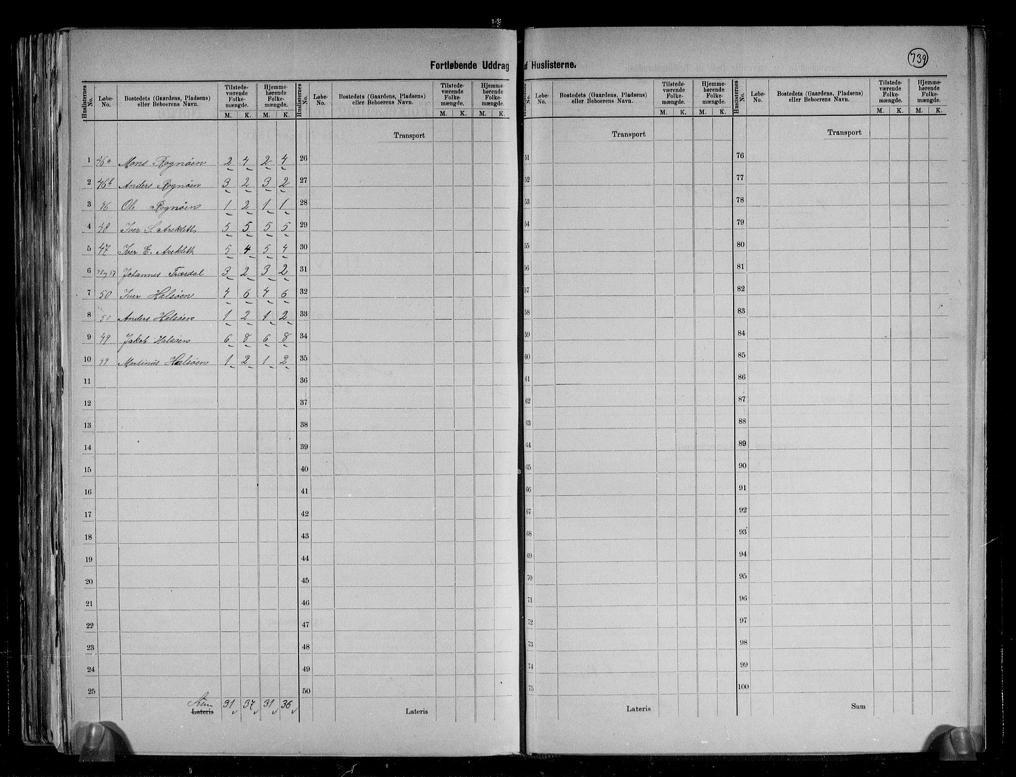 RA, 1891 census for 1266 Masfjorden, 1891, p. 14