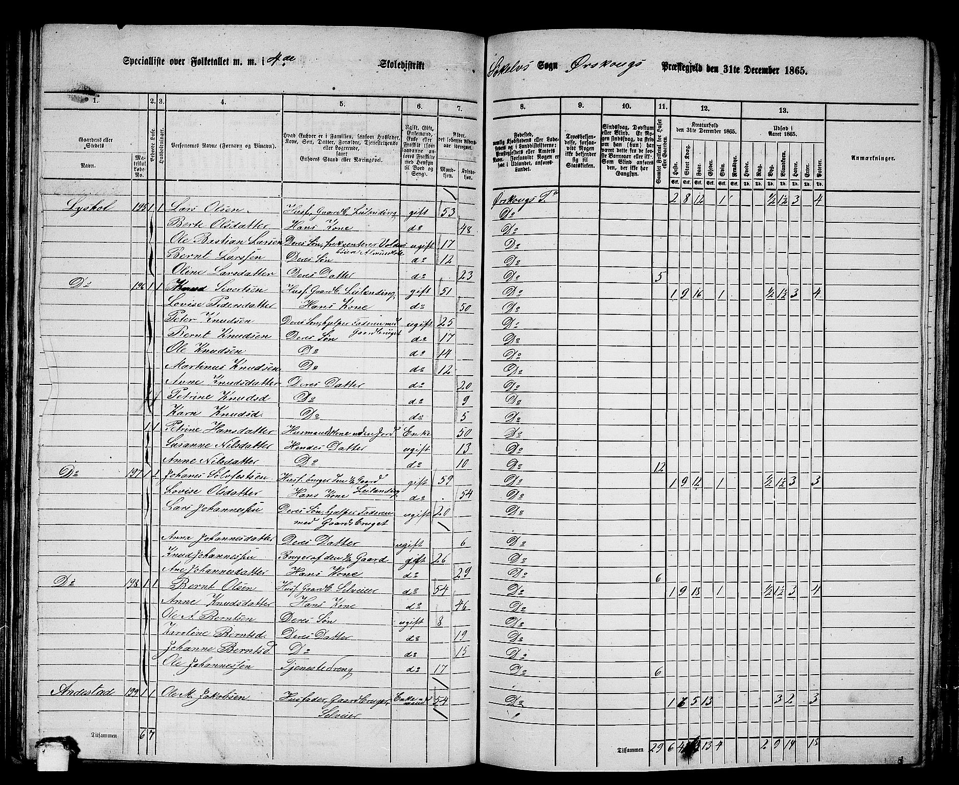 RA, 1865 census for Ørskog, 1865, p. 73