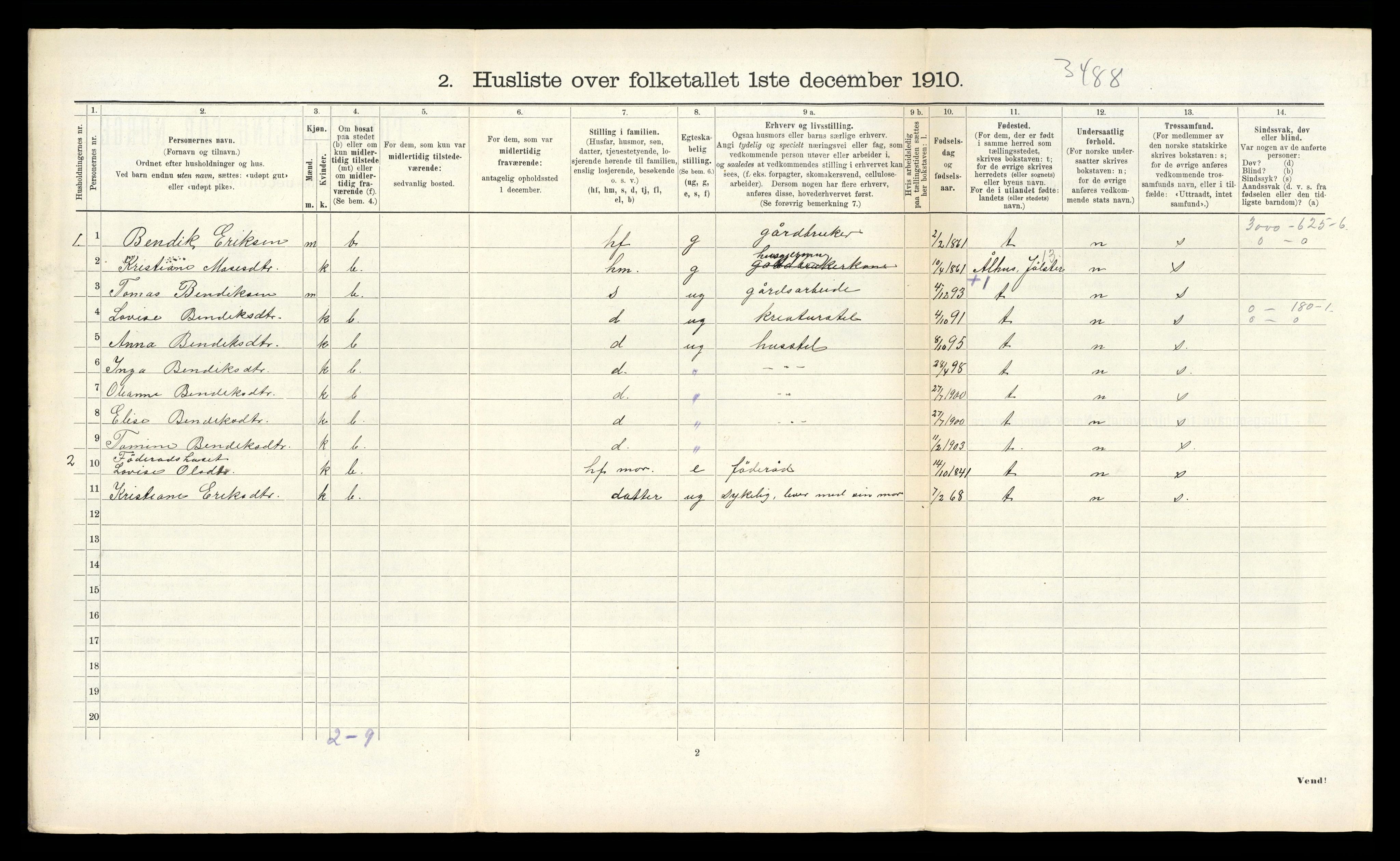 RA, 1910 census for Førde, 1910, p. 524