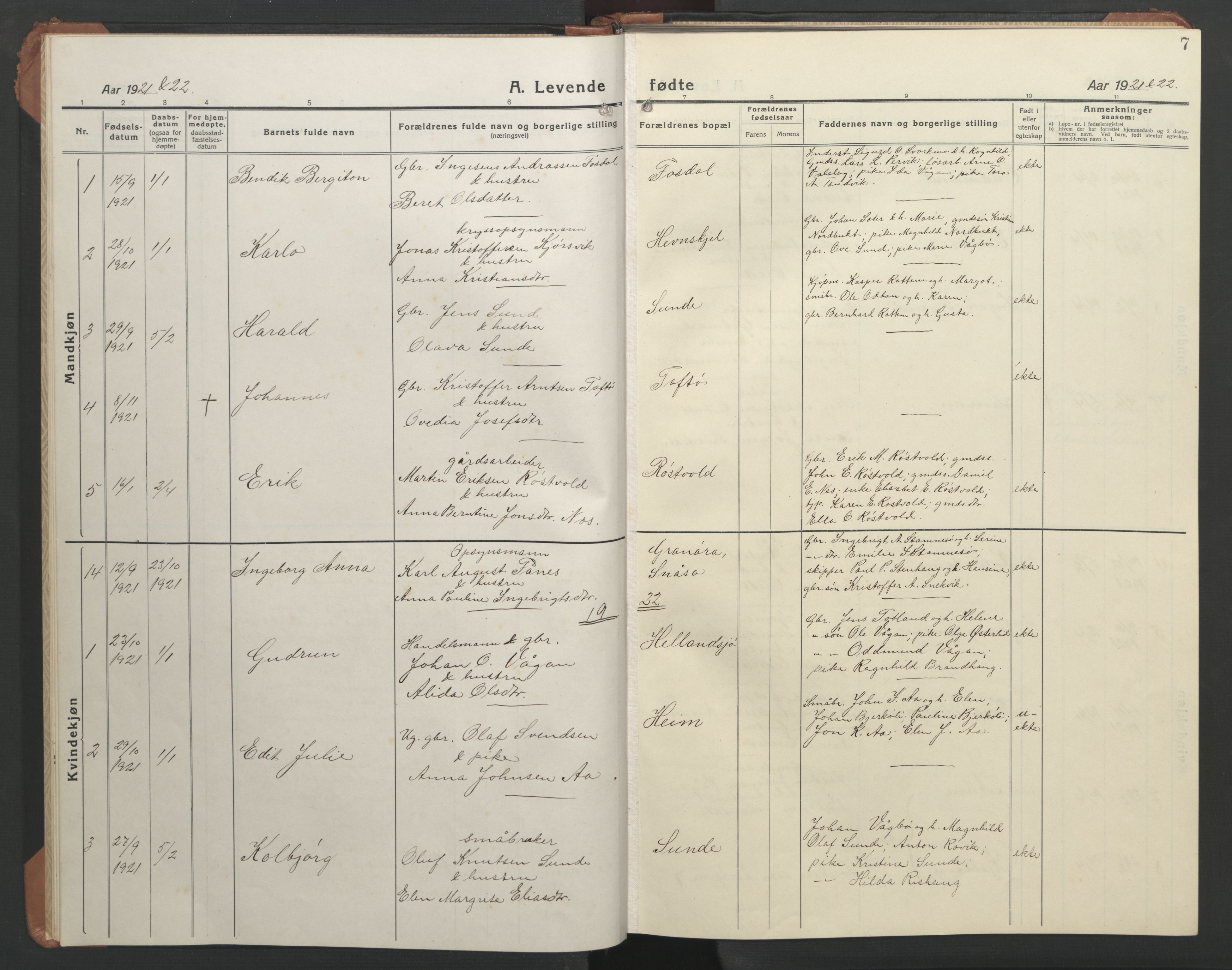 Ministerialprotokoller, klokkerbøker og fødselsregistre - Sør-Trøndelag, SAT/A-1456/633/L0521: Parish register (copy) no. 633C03, 1921-1946, p. 7