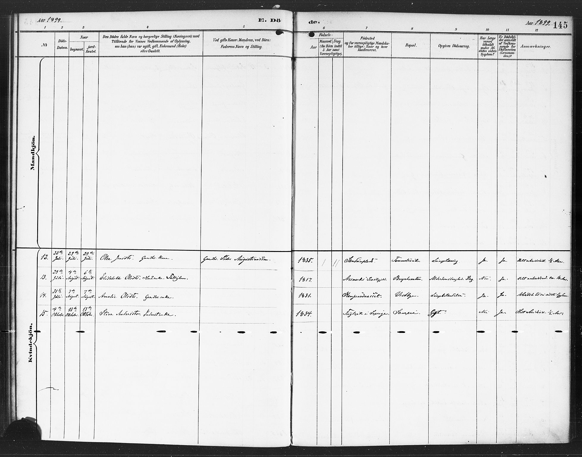Rødenes prestekontor Kirkebøker, SAO/A-2005/F/Fa/L0010: Parish register (official) no. I 10, 1890-1900, p. 145