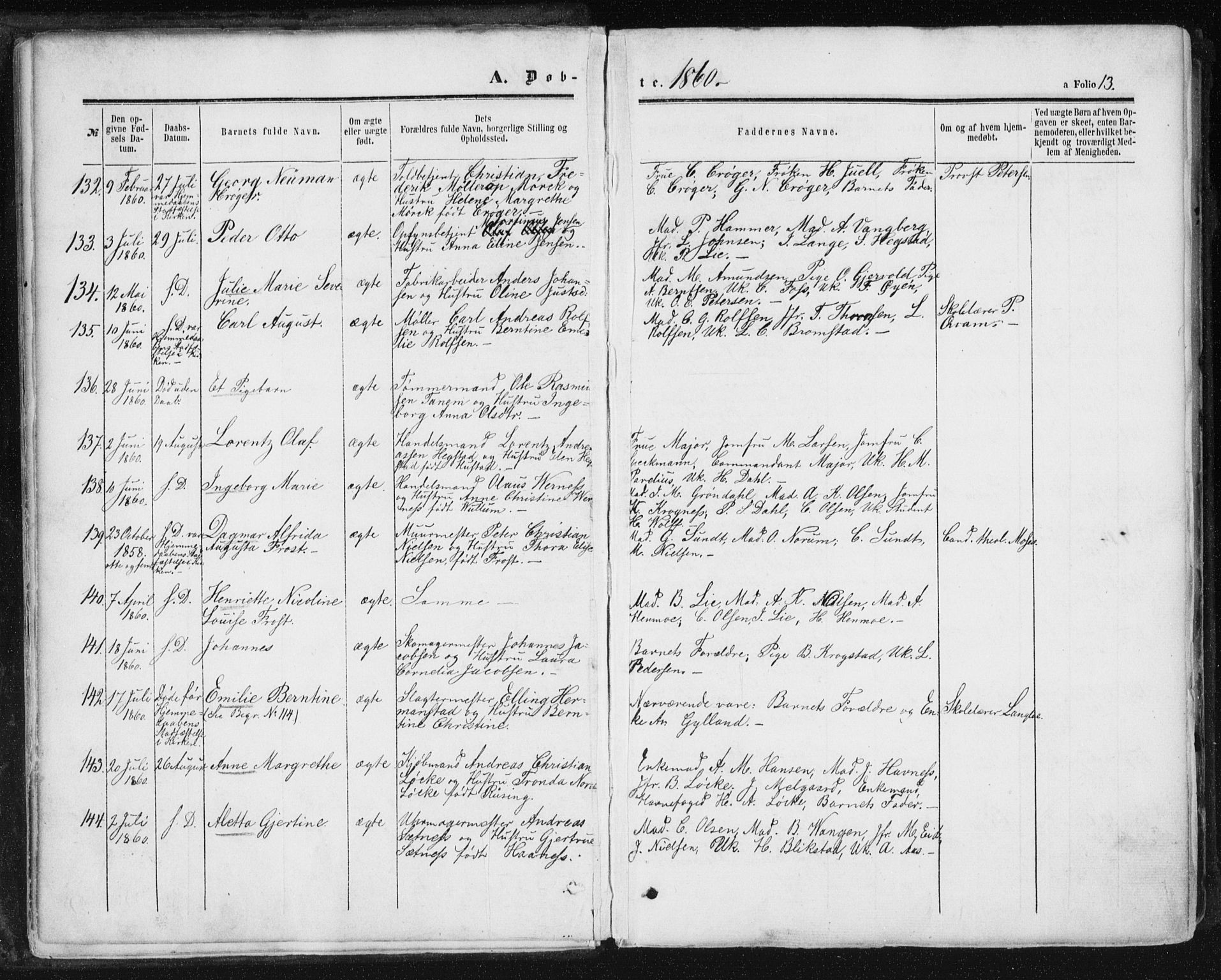 Ministerialprotokoller, klokkerbøker og fødselsregistre - Sør-Trøndelag, AV/SAT-A-1456/602/L0115: Parish register (official) no. 602A13, 1860-1872, p. 13