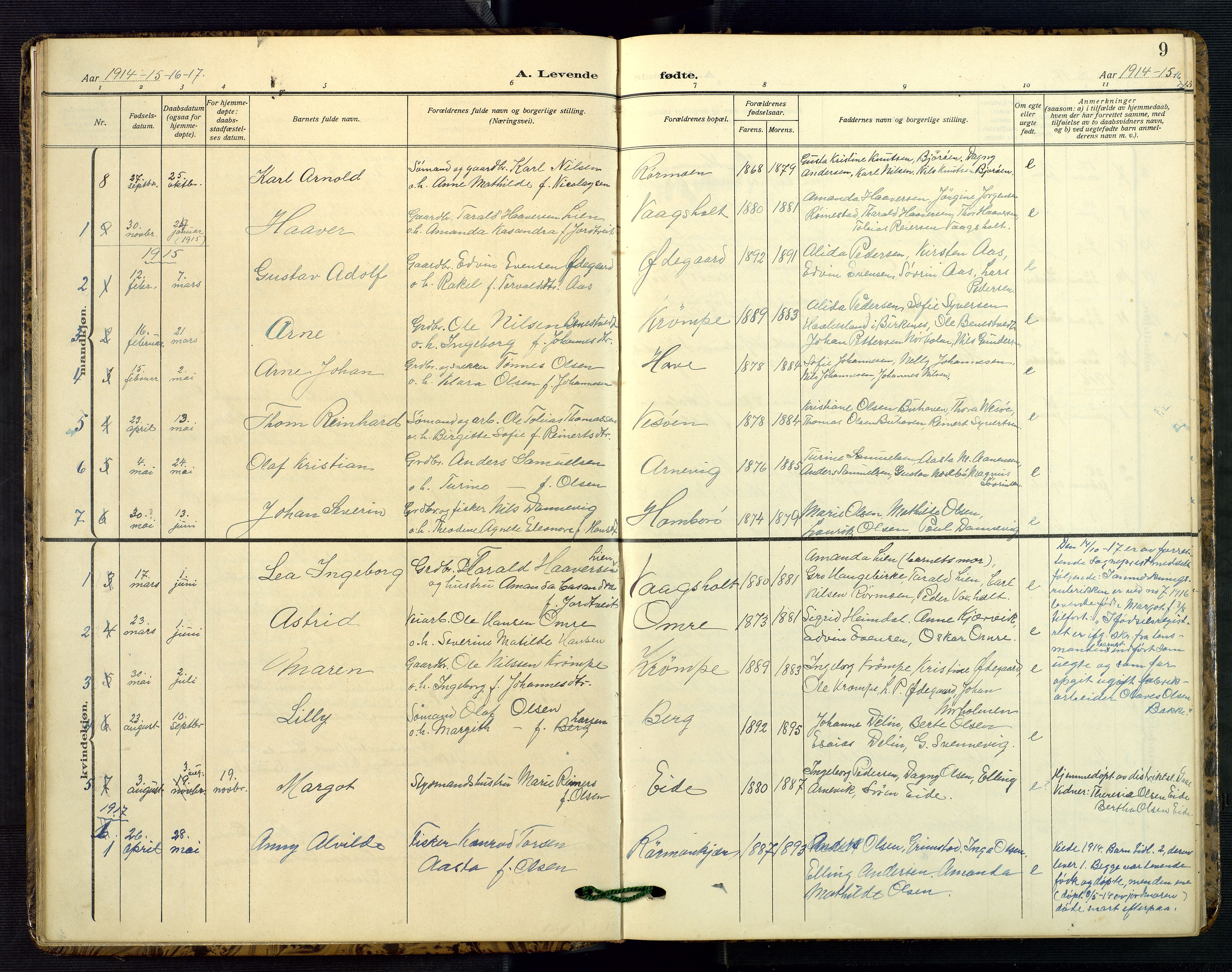 Hommedal sokneprestkontor, SAK/1111-0023/F/Fb/Fba/L0005: Parish register (copy) no. B 5, 1909-1957, p. 9