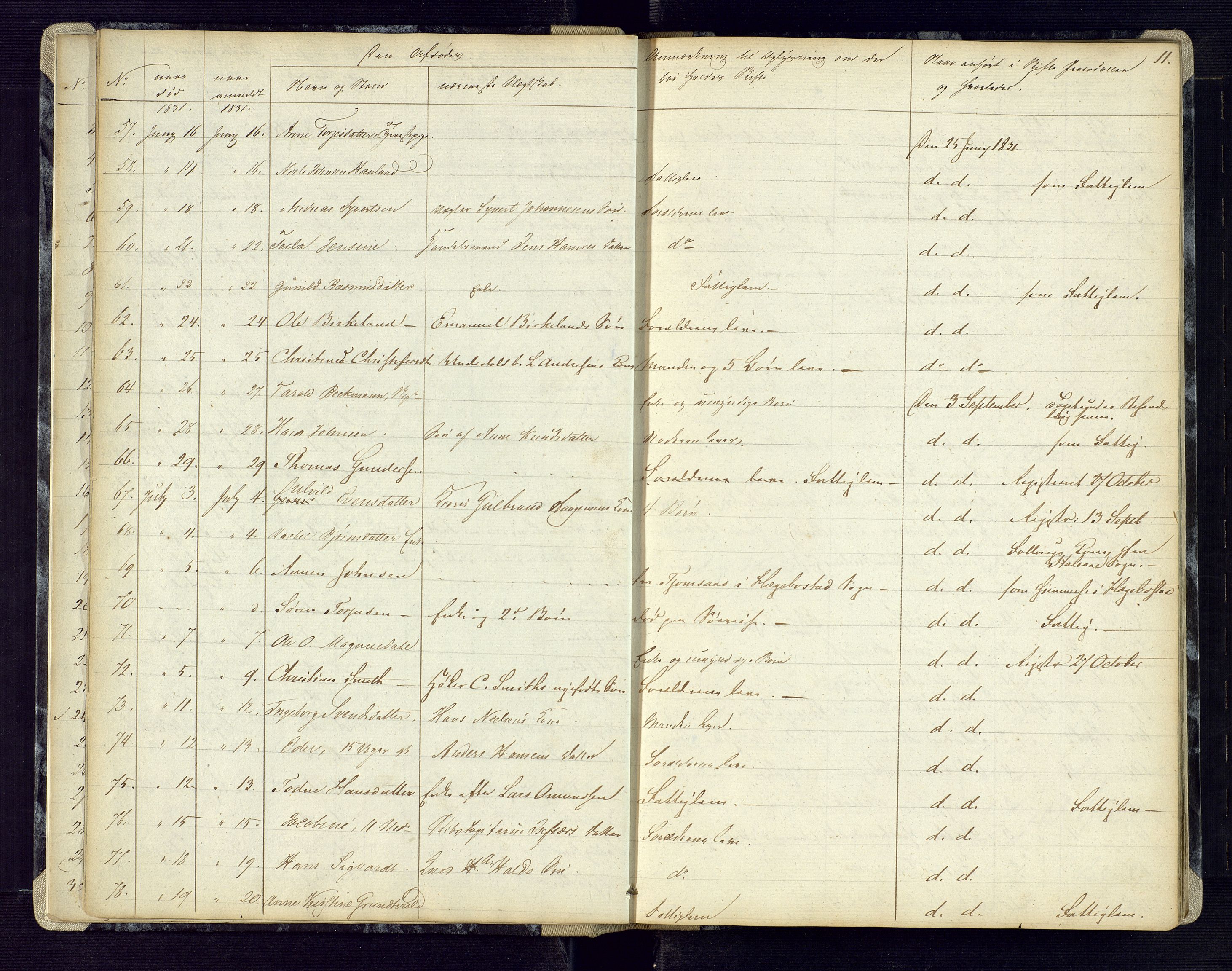 Kristiansand byrett, AV/SAK-1223-0001/H/Ha/L0002: Anmeldte dødsfall, 1829-1843, p. 11