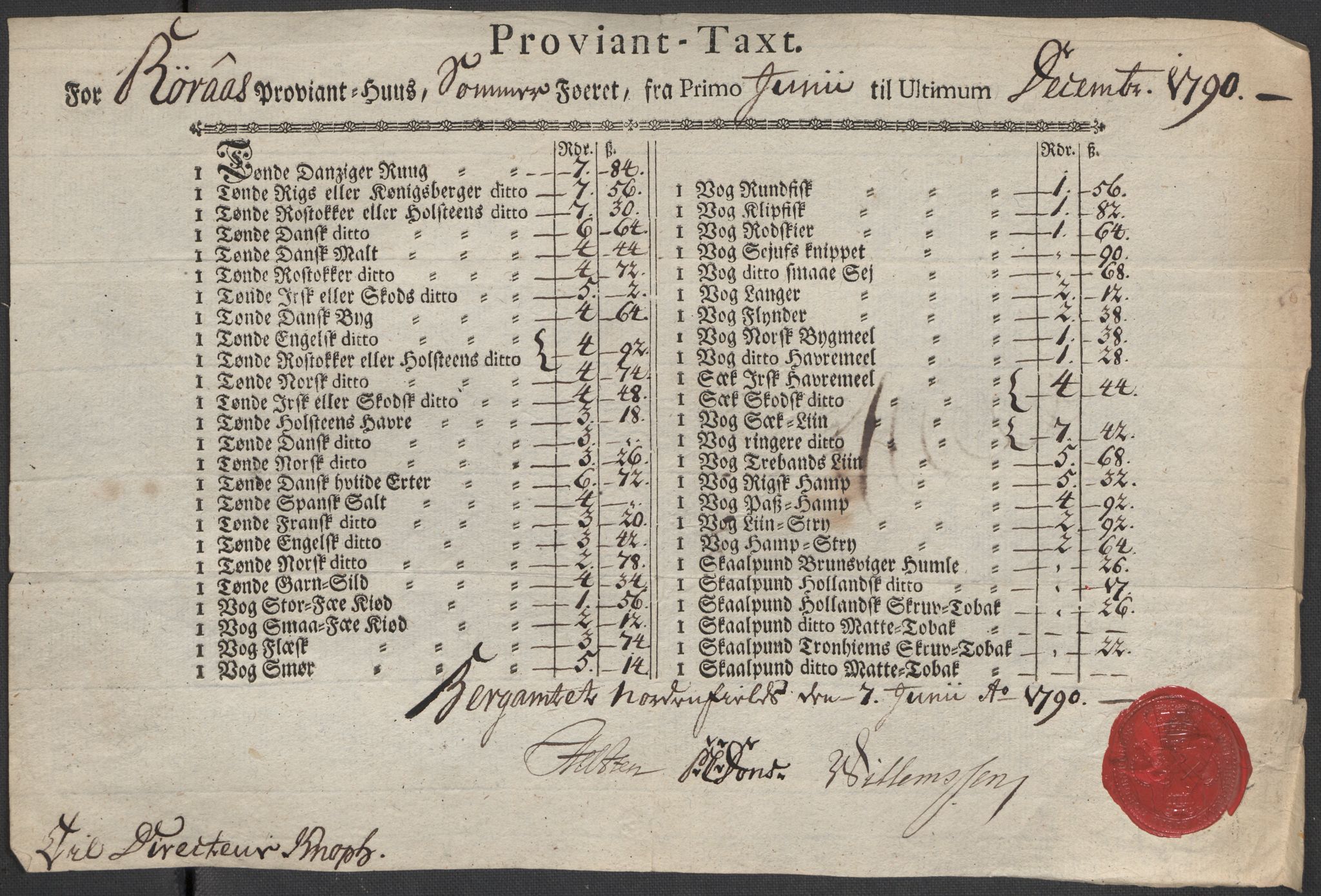 Røros kobberverk, AV/SAT-PA-0211/1/12/L0021: 12.20.9 Provianttakster, 1765-1824, p. 102