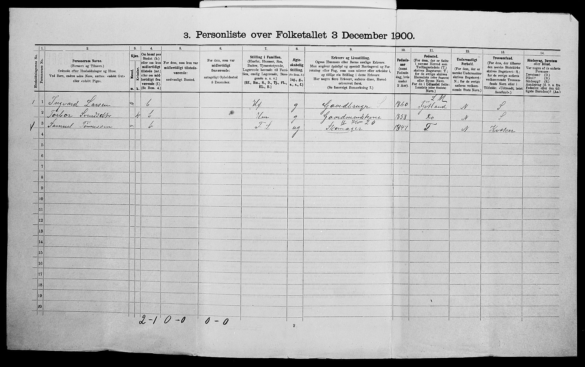 SAK, 1900 census for Liknes, 1900, p. 37